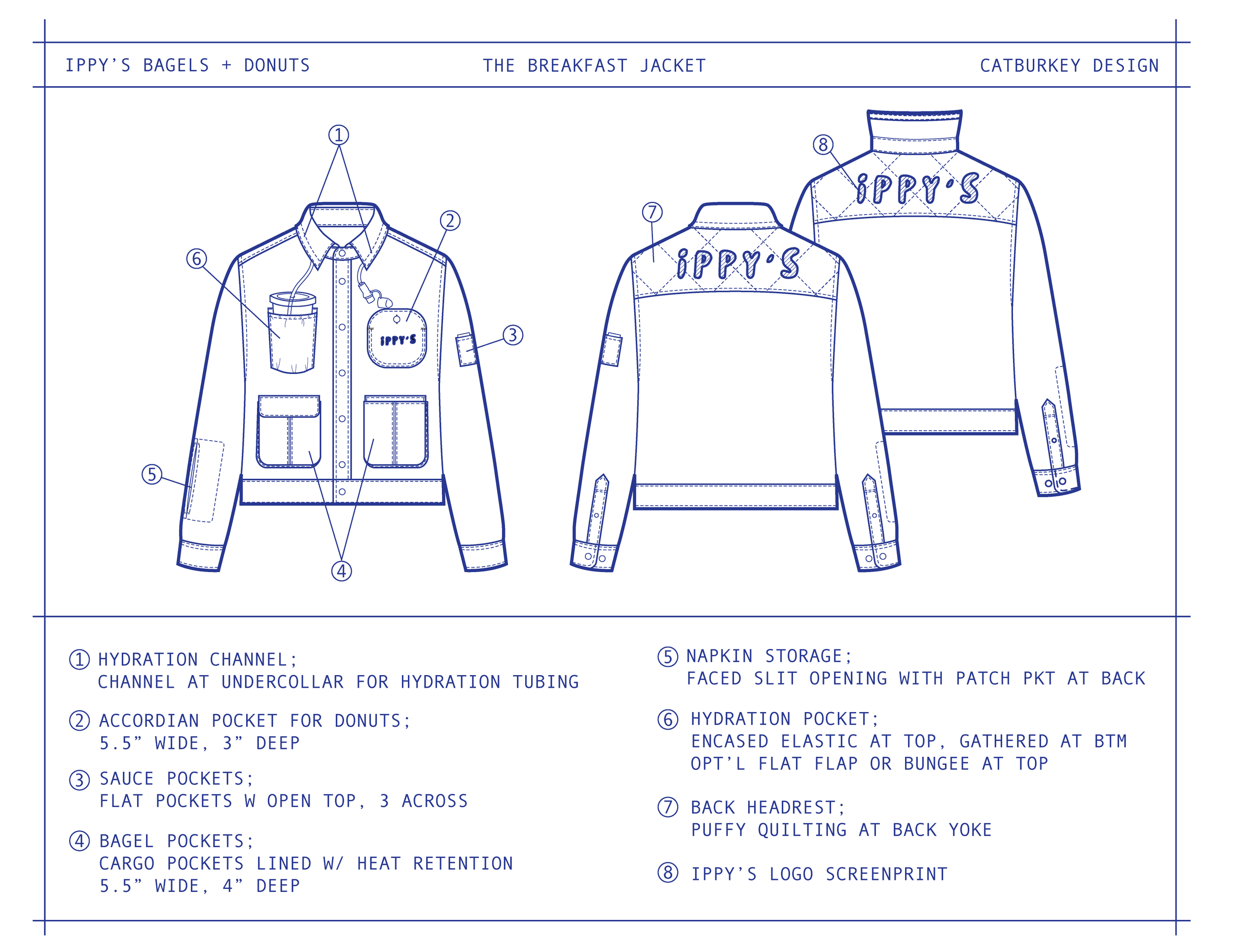 BreakfastJacket_Blueprint_WHITE-03.png