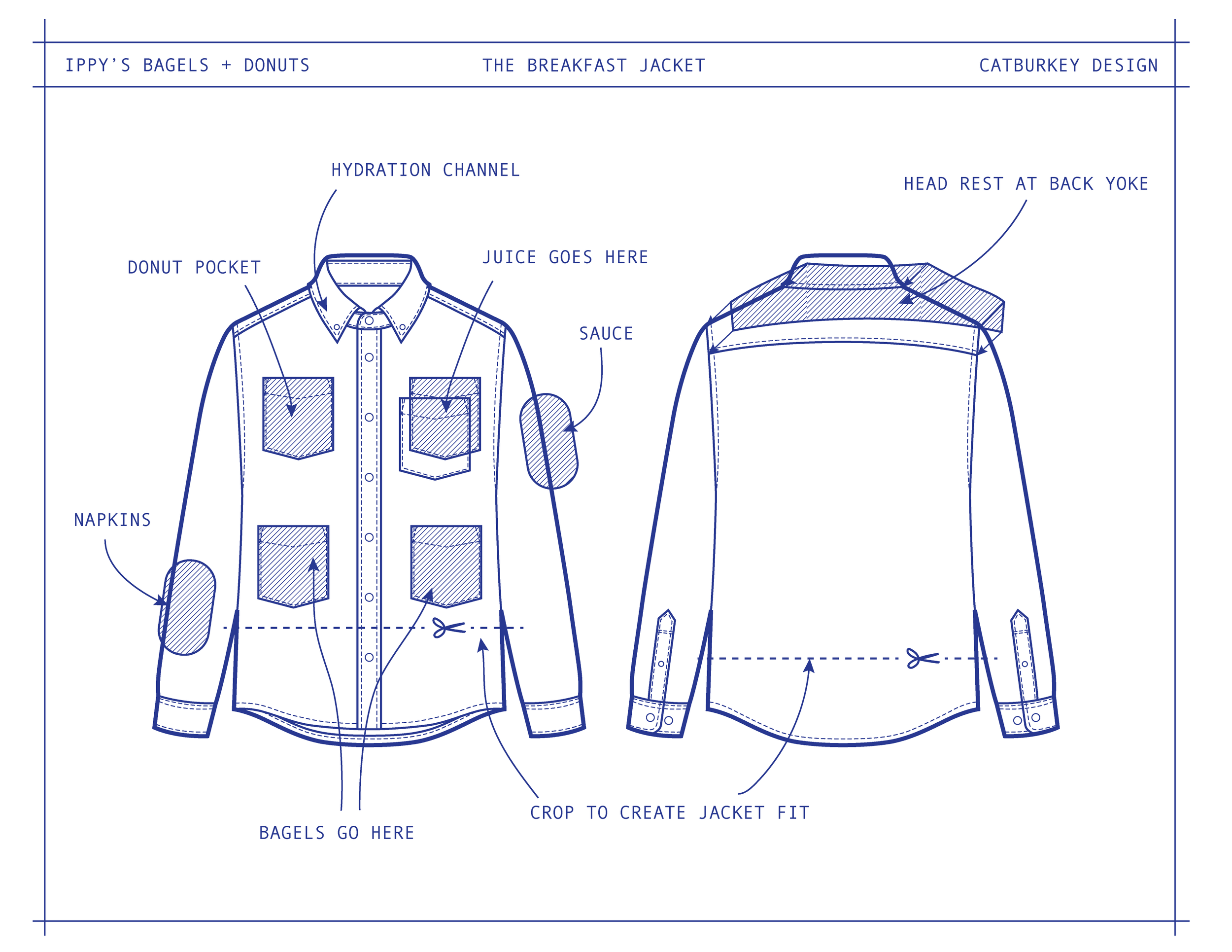 BreakfastJacket_Blueprint_WHITE-02.png
