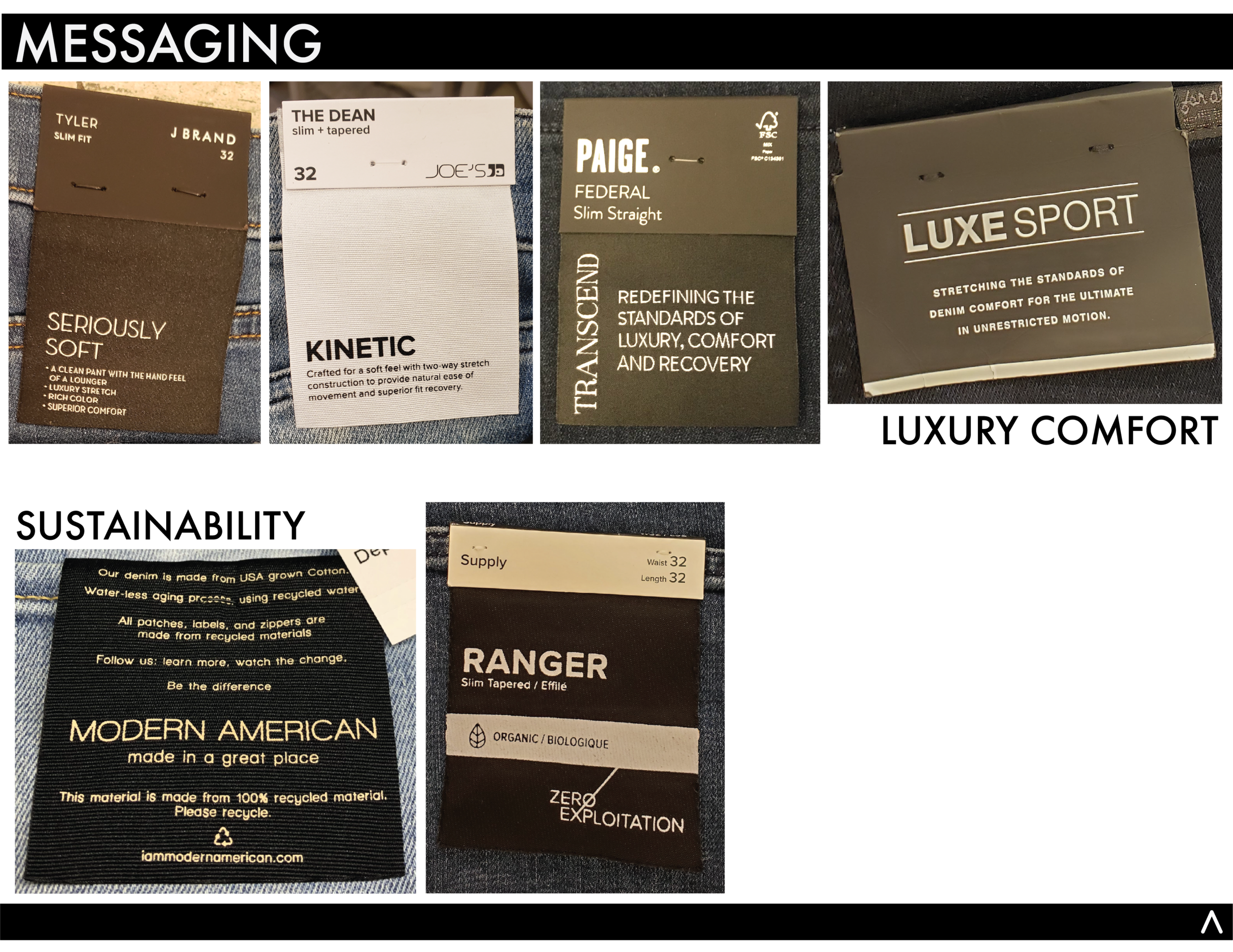 CONTEMPORARY DENIM - RESEARCH TO PRODUCTION-08.png