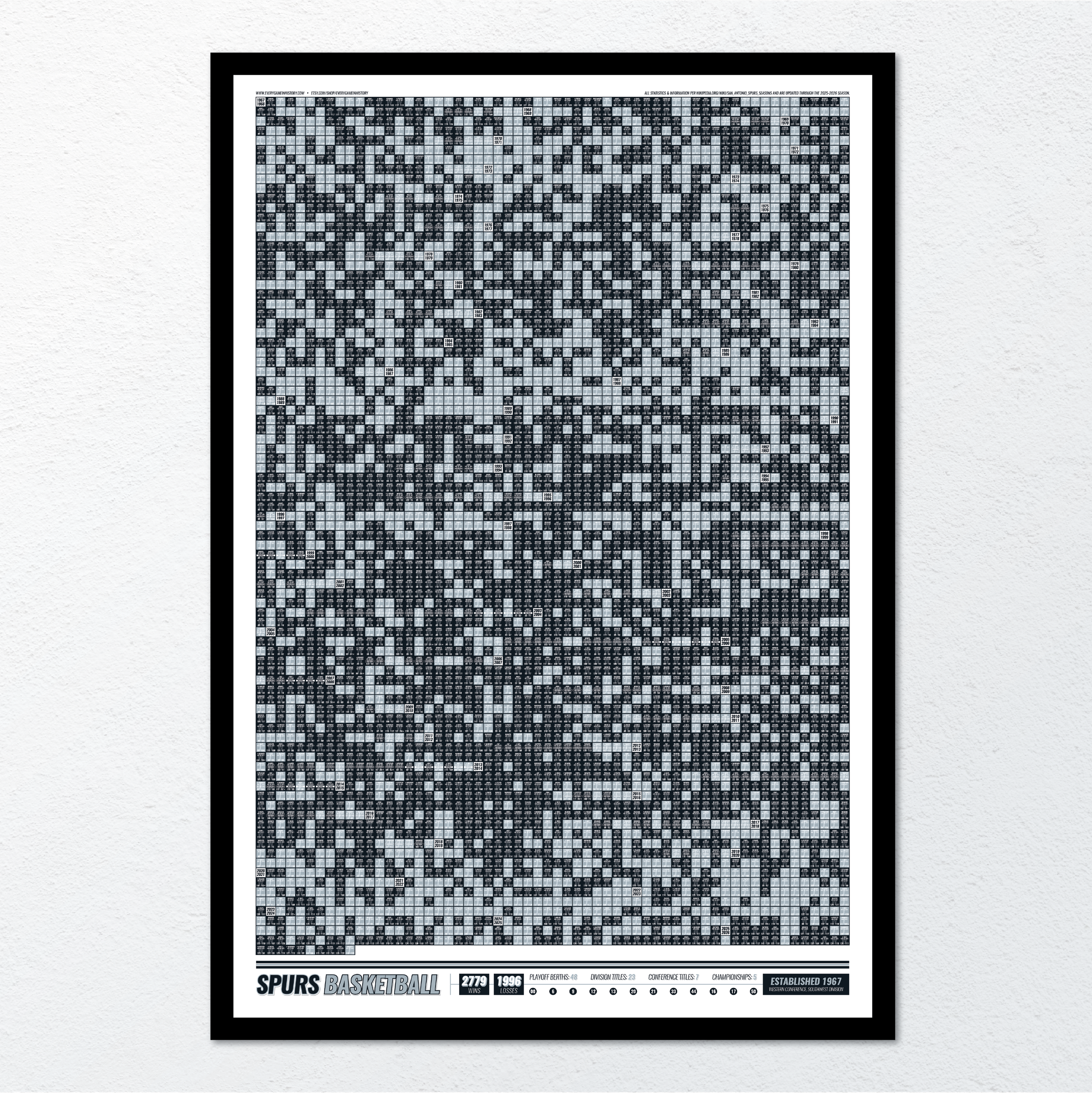 25-26 SPURS_EVERY_GAME_MOCKUP_BUNDLE_01 - Header Image.png