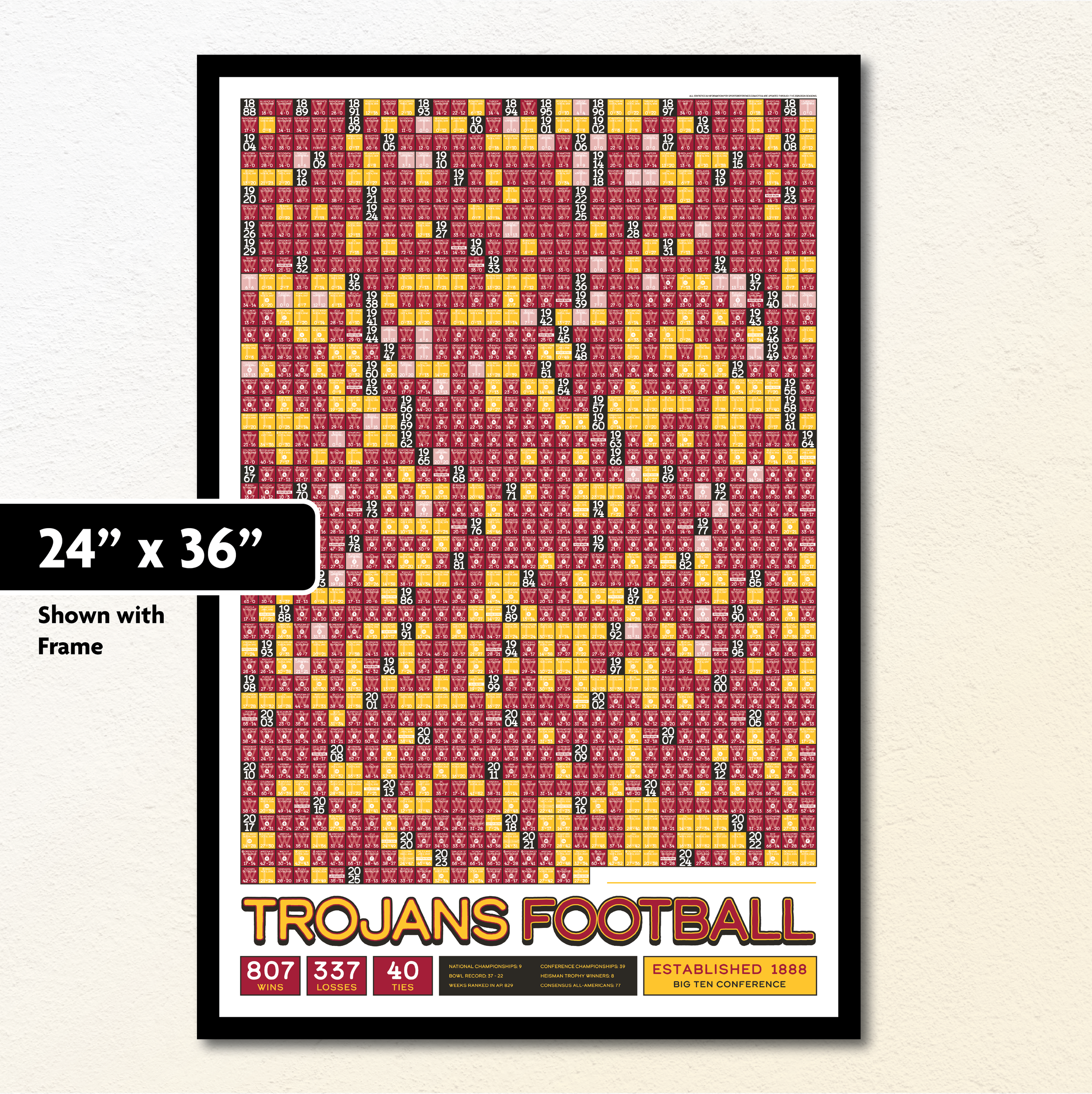25-26 USC_EVERY_GAME_MOCKUP_BUNDLE_08 - 24 x 36 Mockup.png
