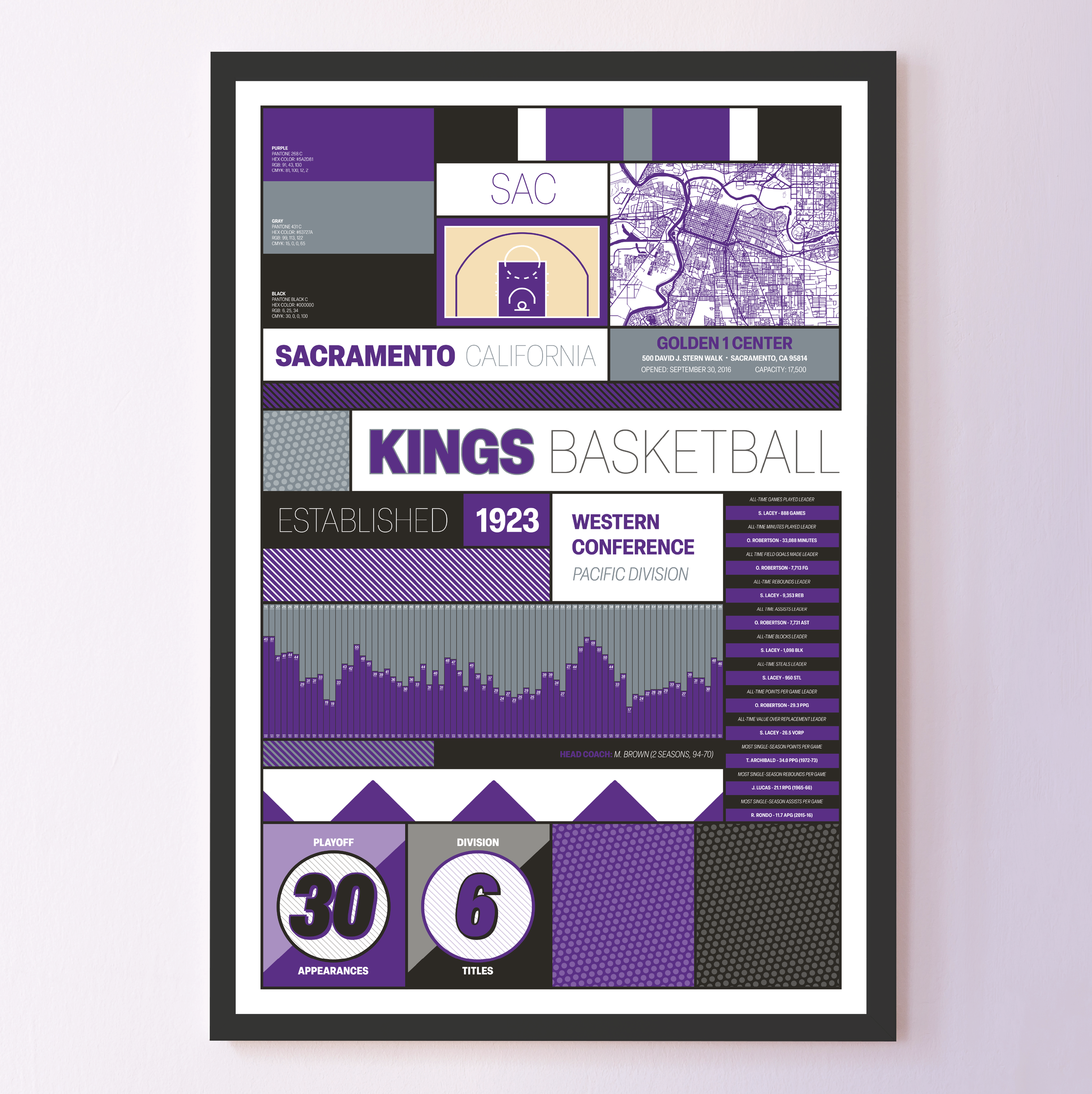KINGS_MODERN_ICONOGRAPHY_MOCKUP_BUNDLE_Header_Image.png