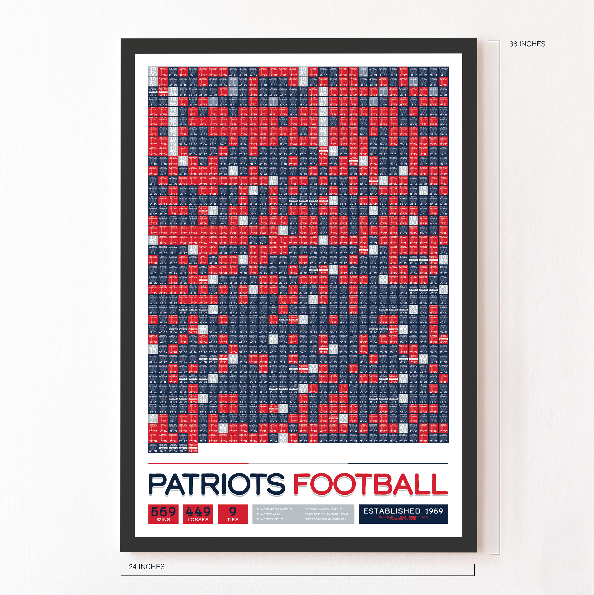 PATRIOTS_EVERY_GAME_MOCKUP_BUNDLE_24x36_Measurement.png