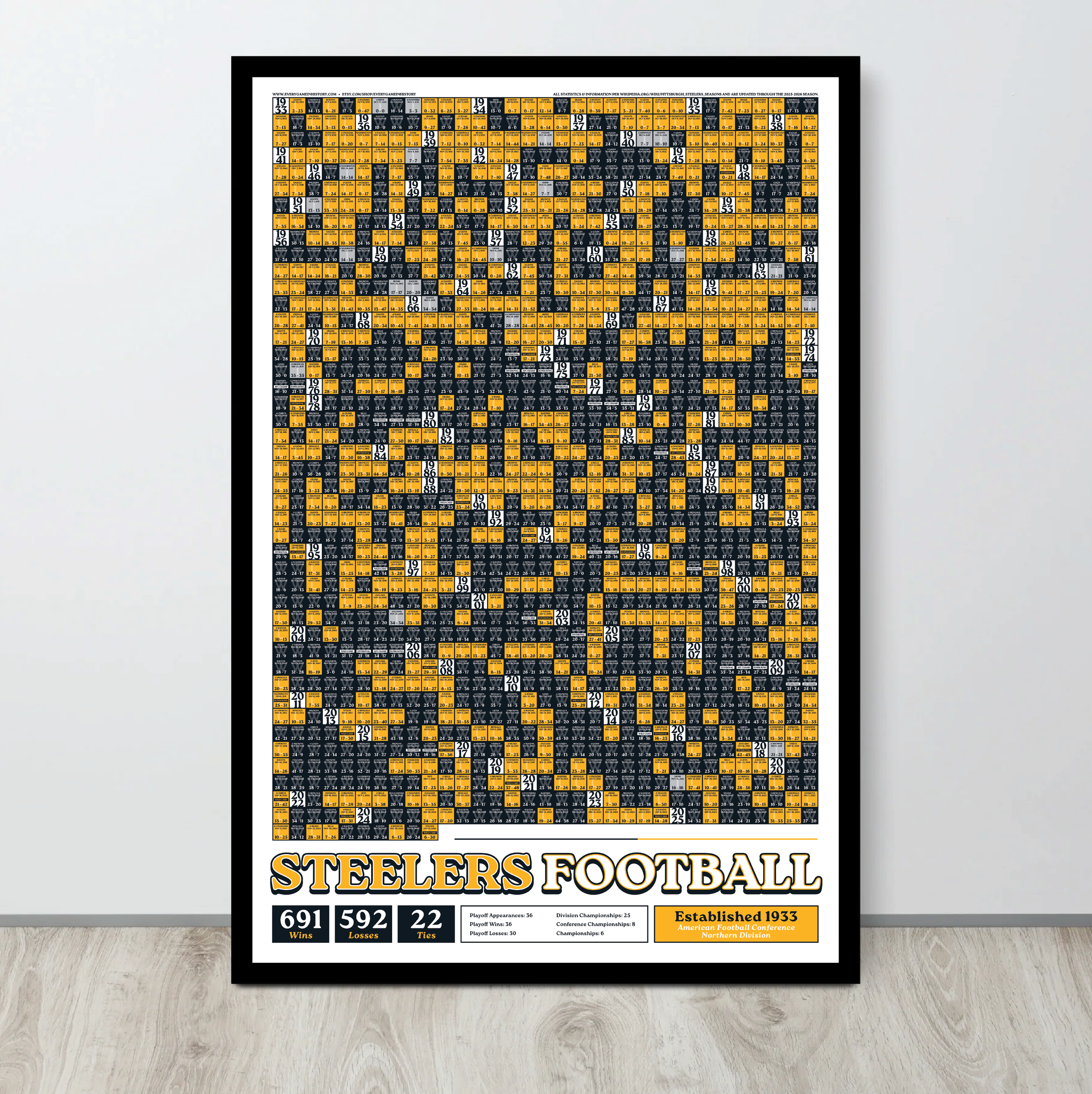25-26 STEELERS_EVERY_GAME_MOCKUP_BUNDLE_03 - Mockup 2.png