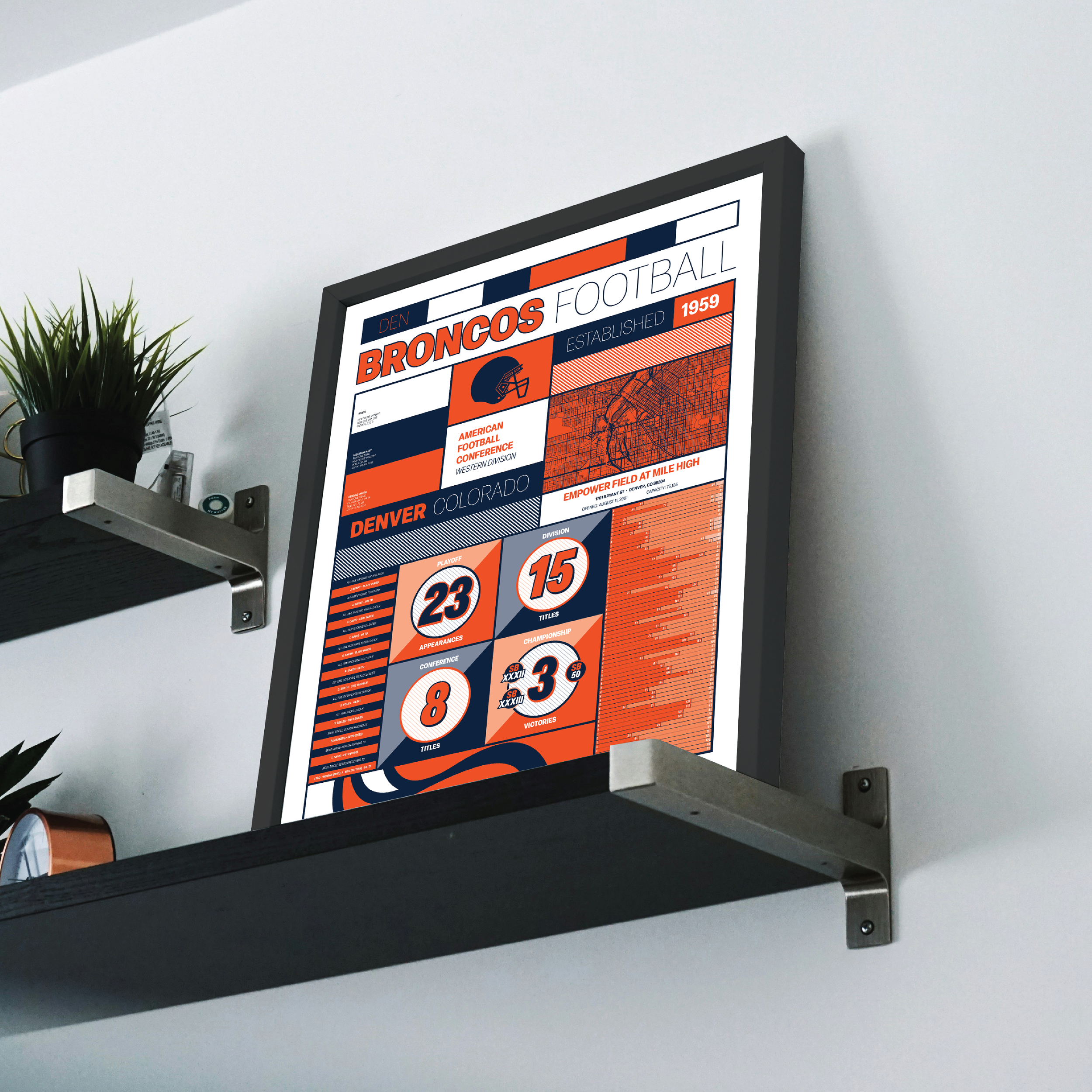 BRONCOS_MODERN_ICONOGRAPHY_MOCKUP_BUNDLE_18x24_Mock.png