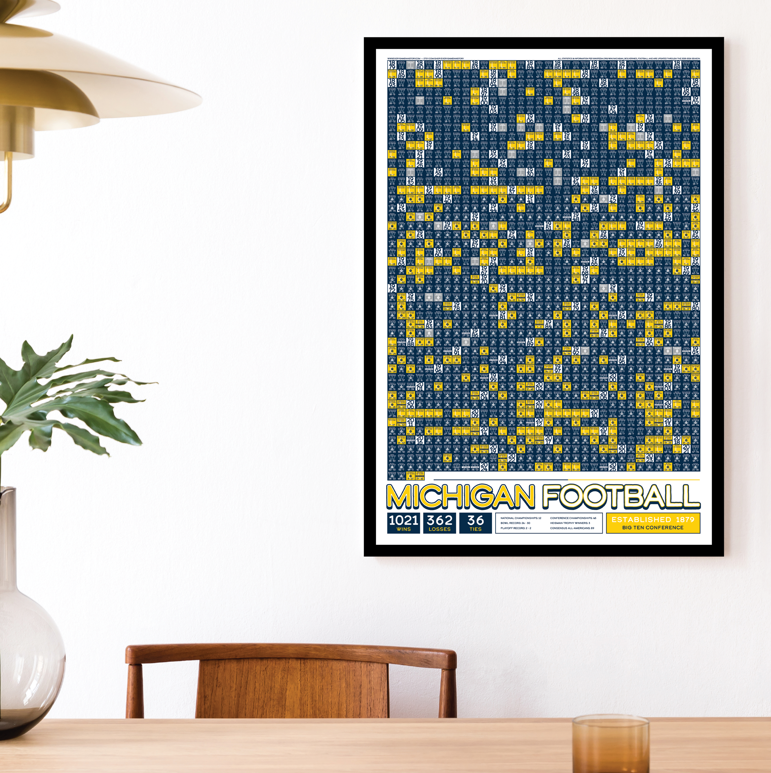 25-26 MICHIGAN_EVERY_GAME_MOCKUP_BUNDLE_02 - Mockup 1.png