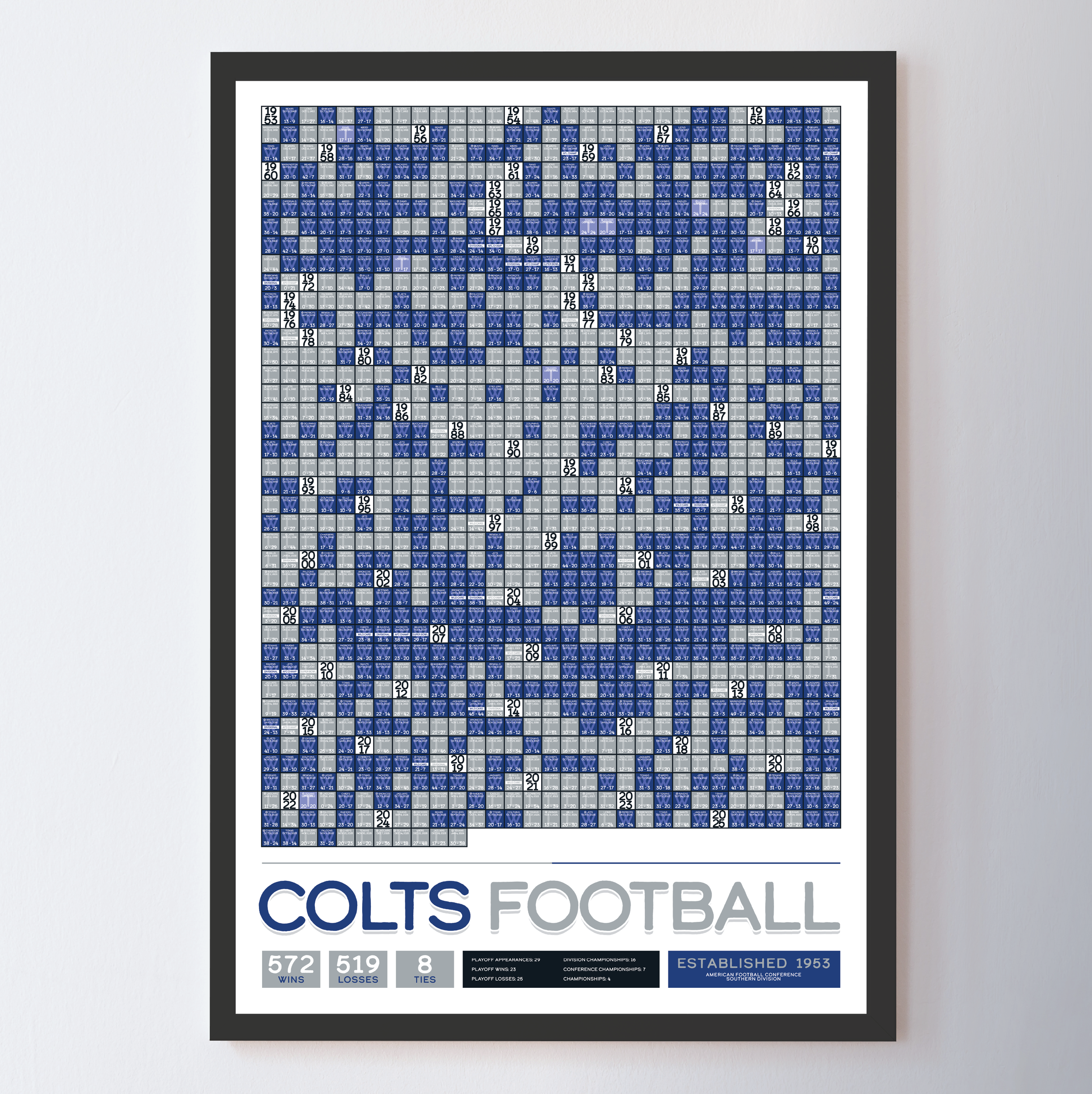 COLTS_EVERY_GAME_MOCKUP_BUNDLE_Header_Image.png