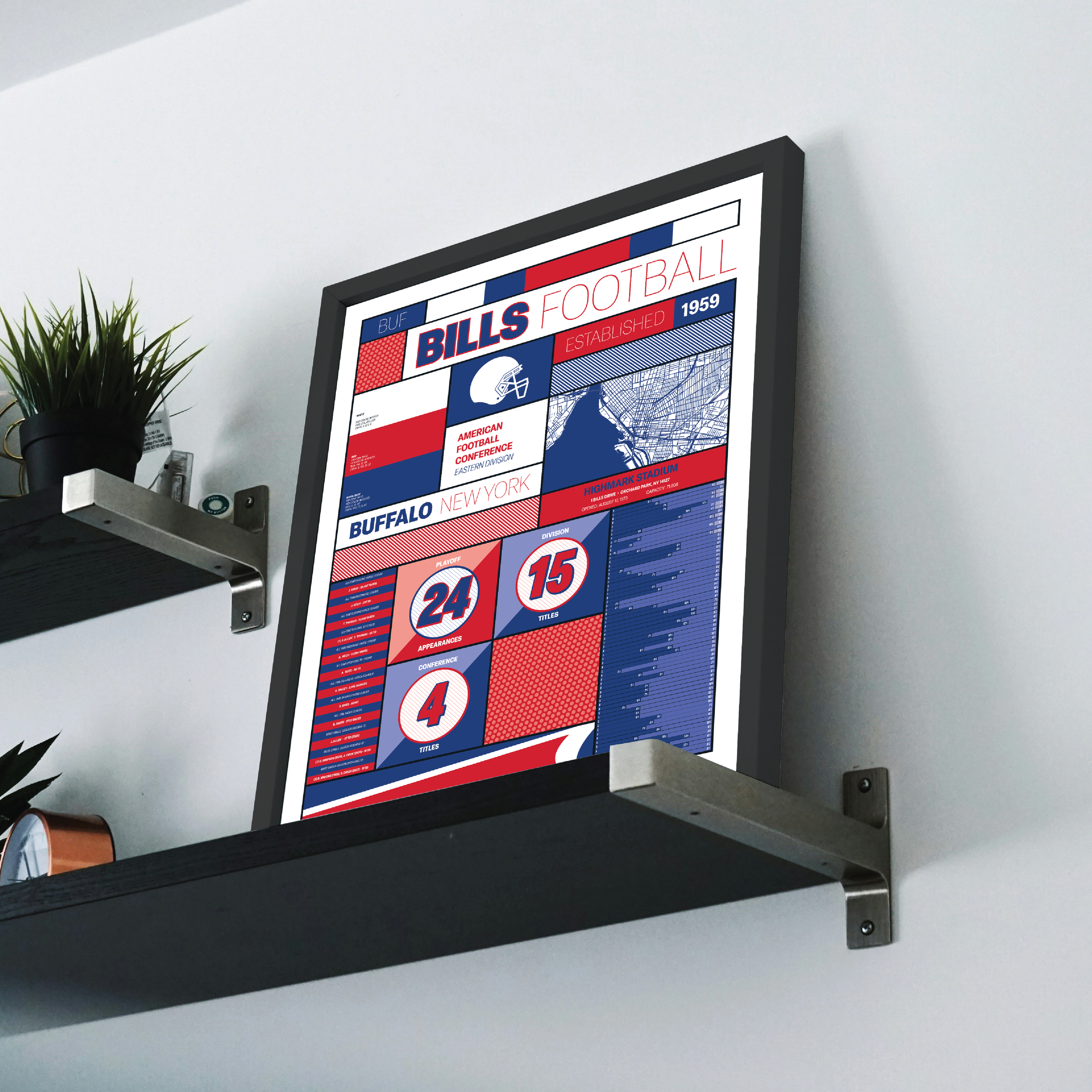 BILLS_MODERN_ICONOGRAPHY_MOCKUP_BUNDLE_18x24_Mock.png