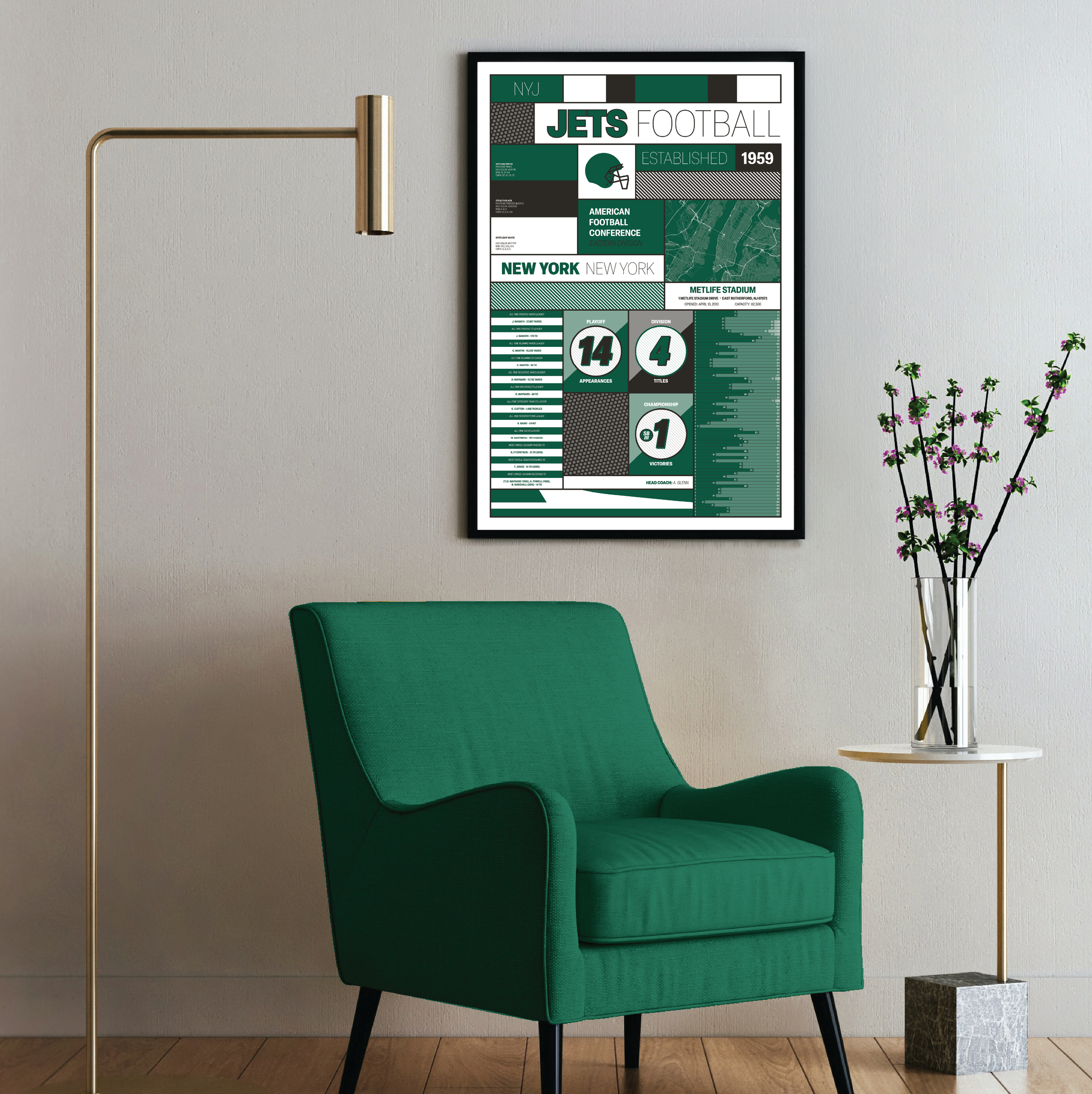 JETS_MODERN_ICONOGRAPHY_MOCKUP_BUNDLE_24x36_Mock2.png