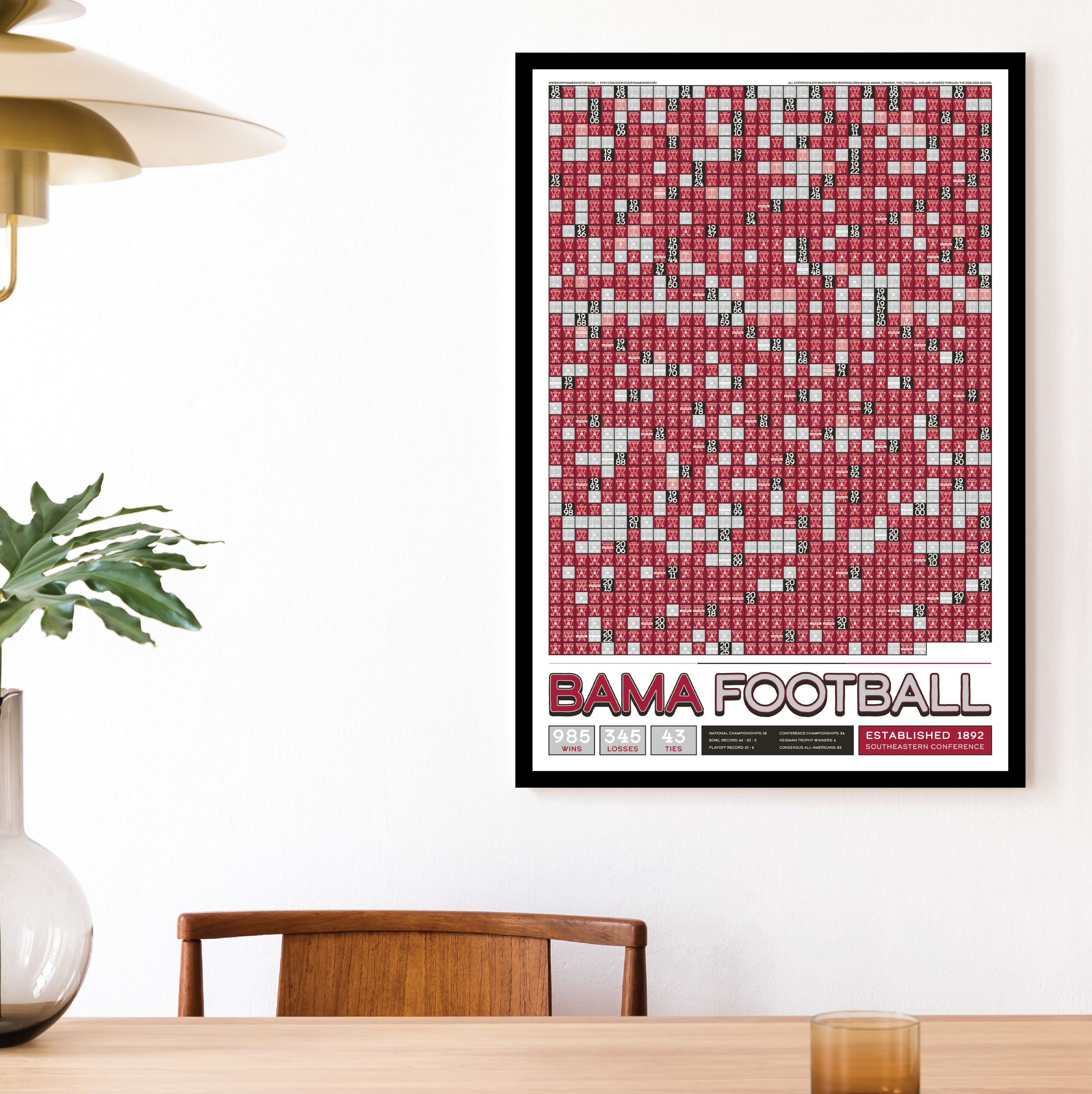 25-26 ALABAMA_EVERY_GAME_MOCKUP_BUNDLE_02 - Mockup 1.png