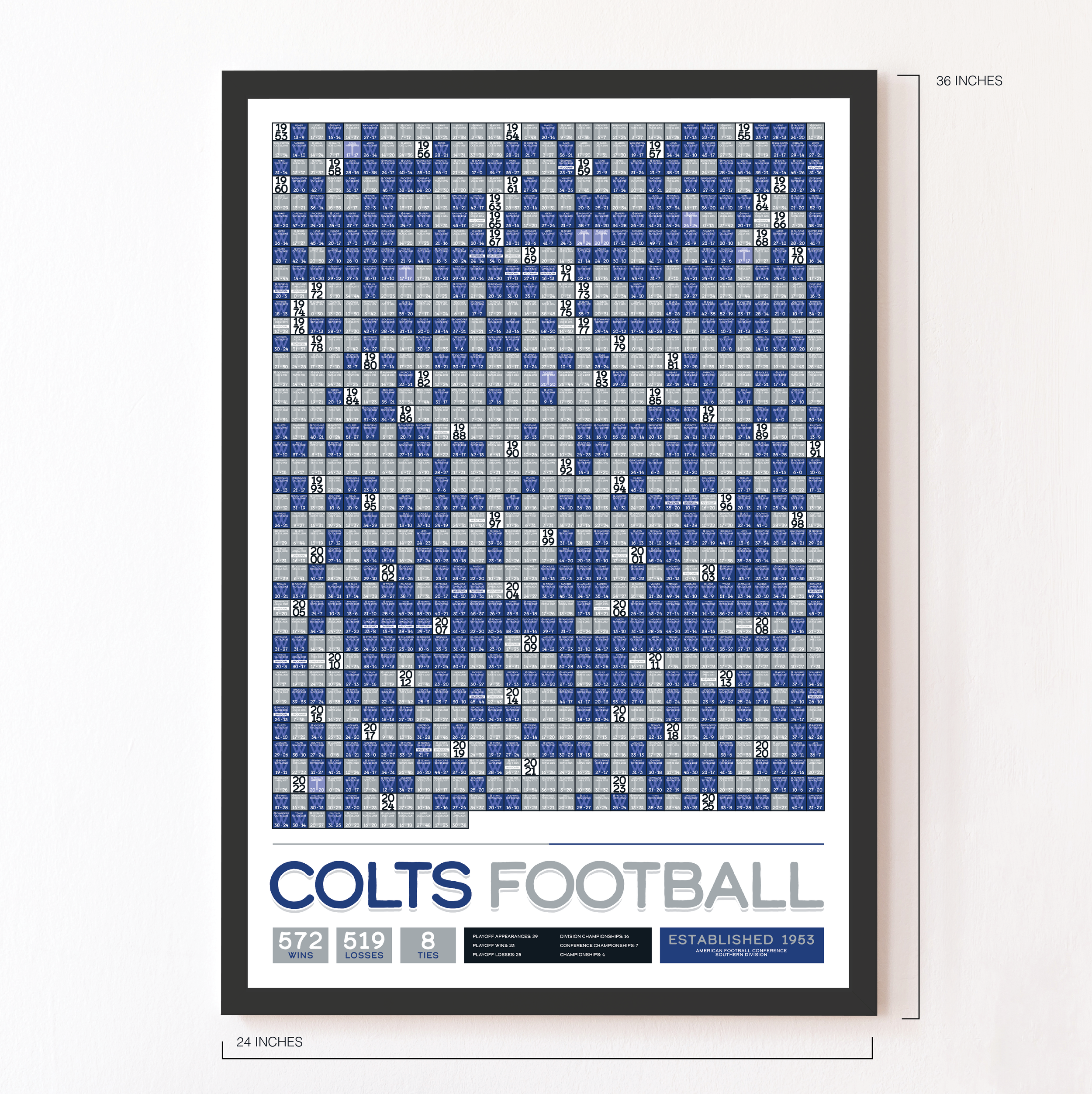COLTS_EVERY_GAME_MOCKUP_BUNDLE_24x36_Measurement.png