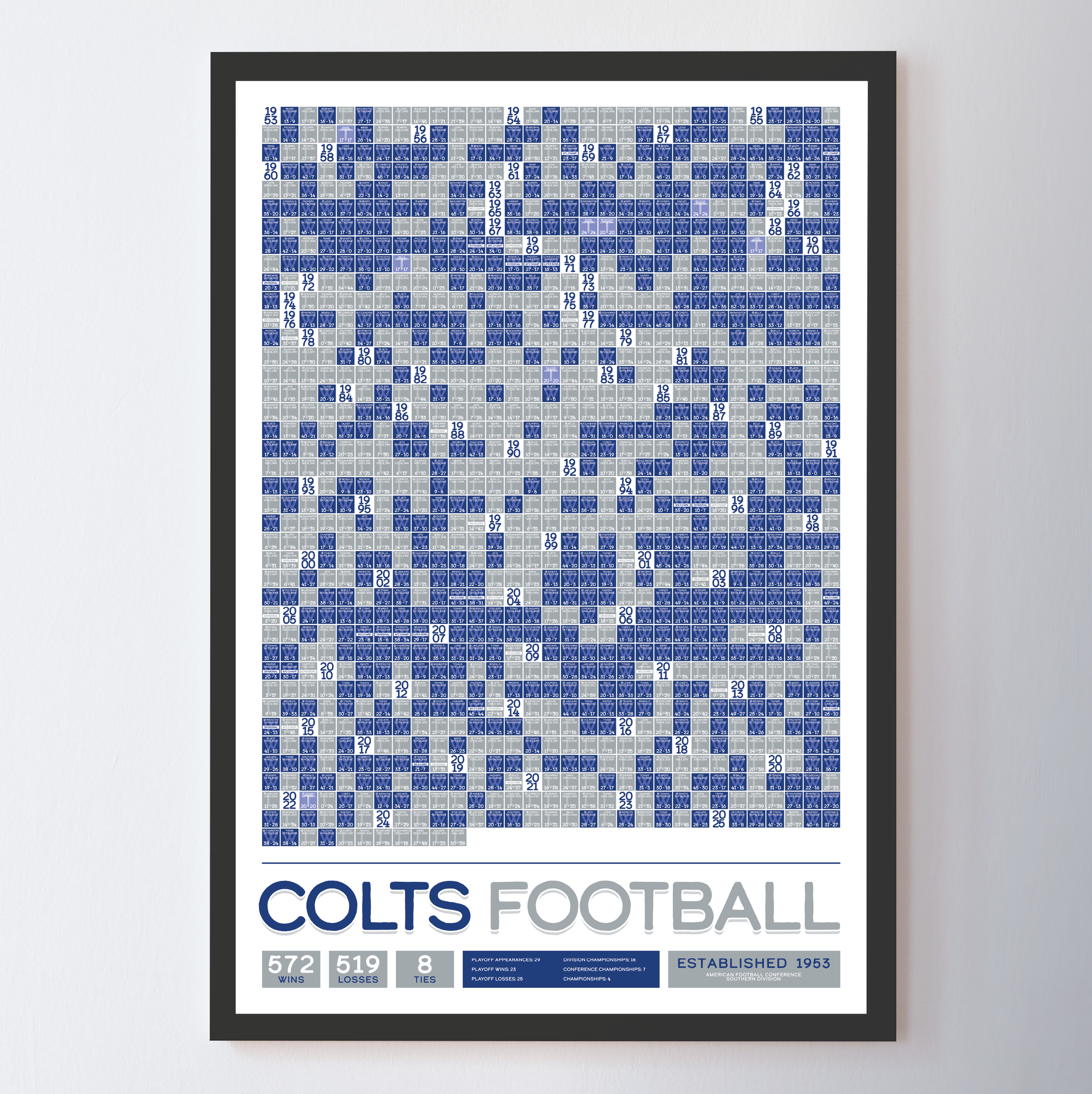 COLTS_EVERY_GAME_MOCKUP_BUNDLE_Header_Image.png