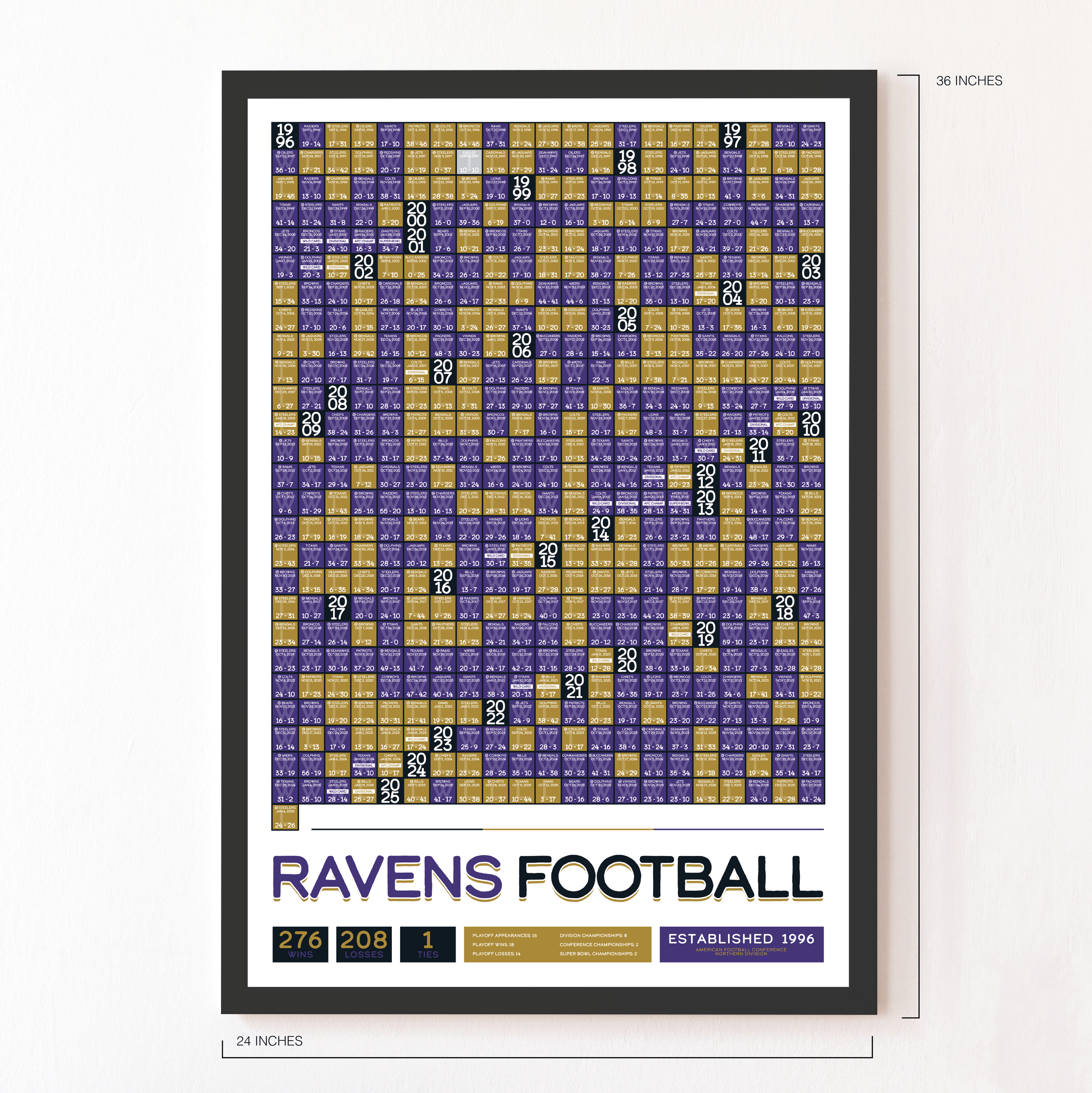 RAVENS_EVERY_GAME_MOCKUP_BUNDLE_24x36_Measurement.png