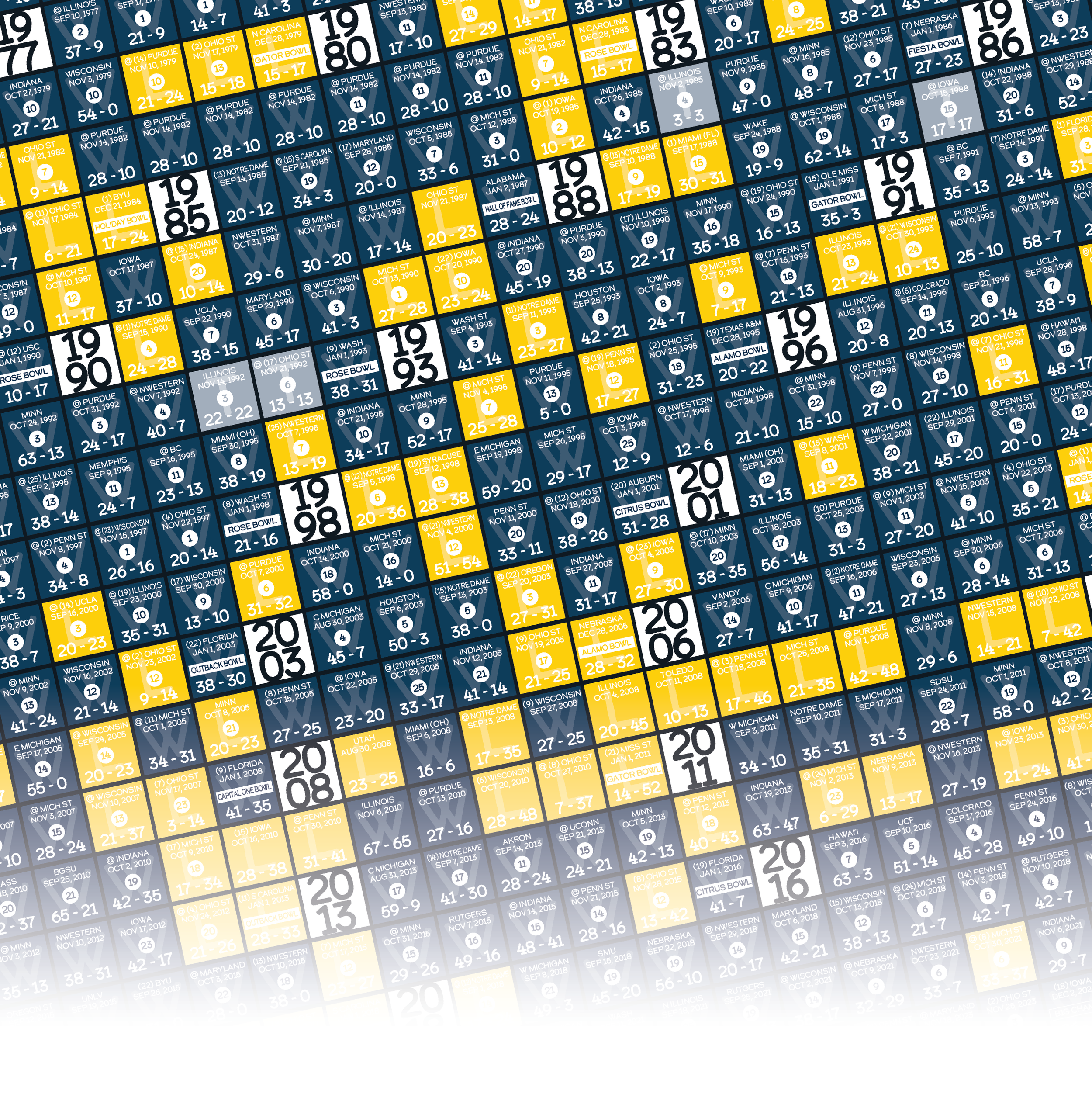 25-26 MICHIGAN_EVERY_GAME_MOCKUP_BUNDLE_05 - Zoomed In.png