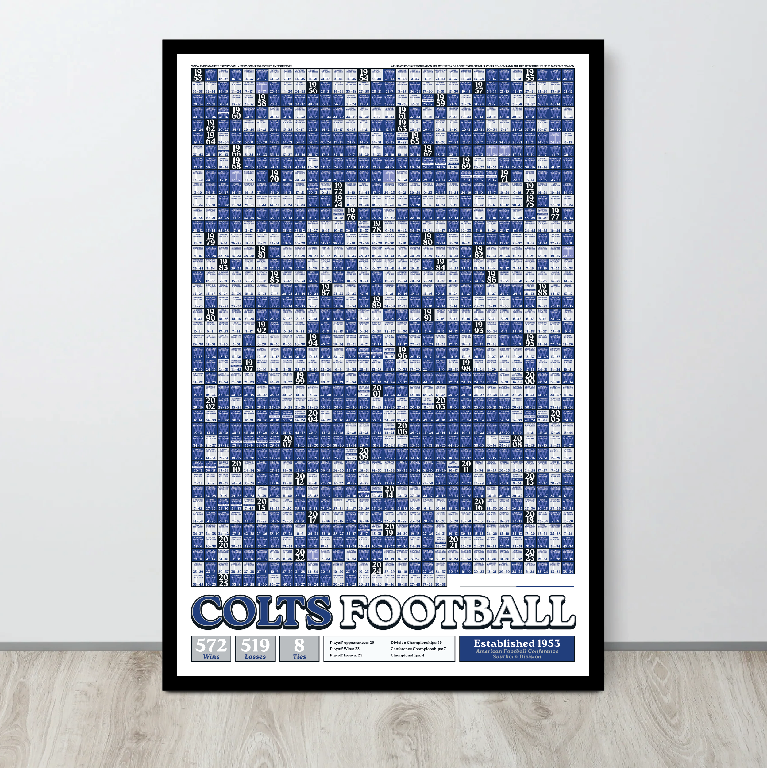 25-26 COLTS_EVERY_GAME_MOCKUP_BUNDLE_03 - Mockup 2.png