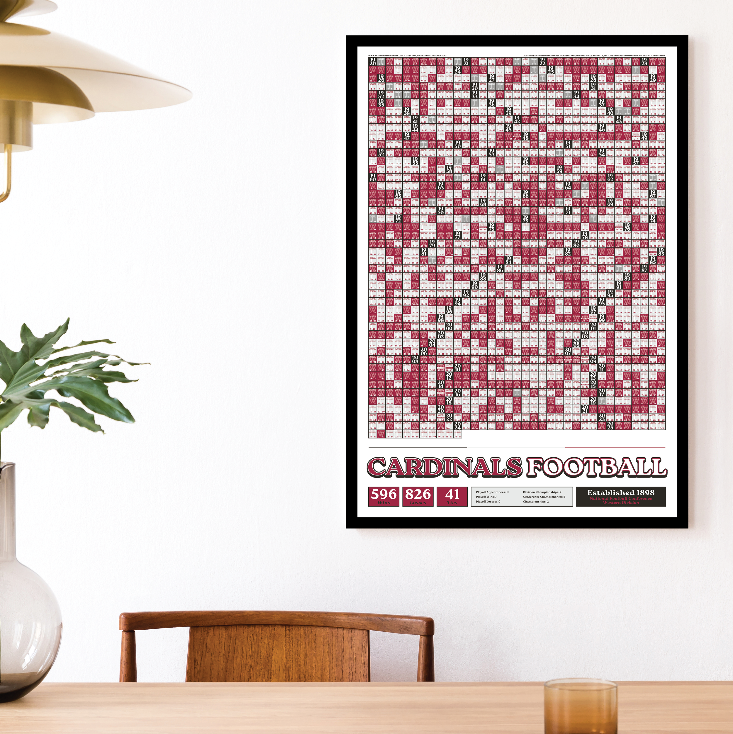 25-26 CARDINALS_EVERY_GAME_MOCKUP_BUNDLE_02 - Mockup 1.png