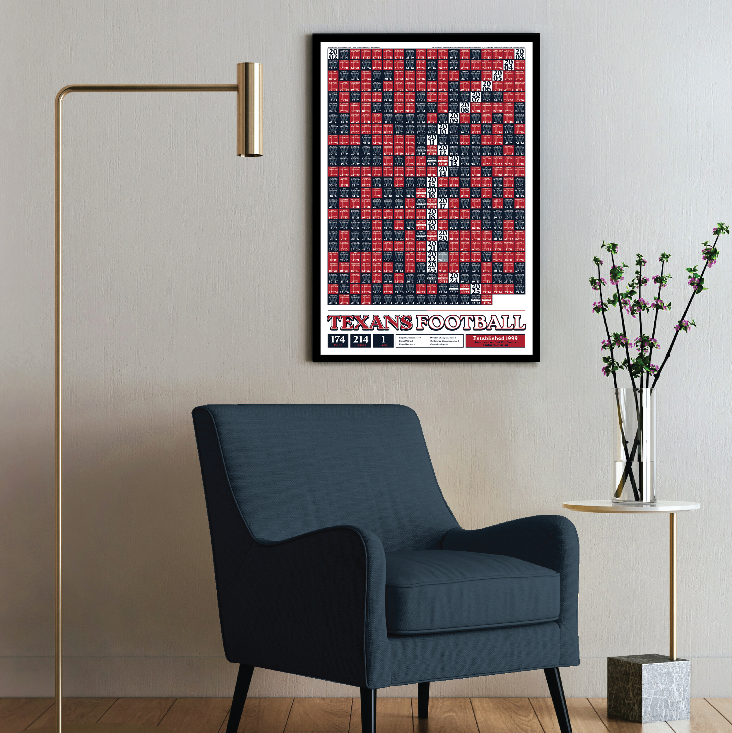 25-26 TEXANS_EVERY_GAME_MOCKUP_BUNDLE_04 - Mockup 3.png