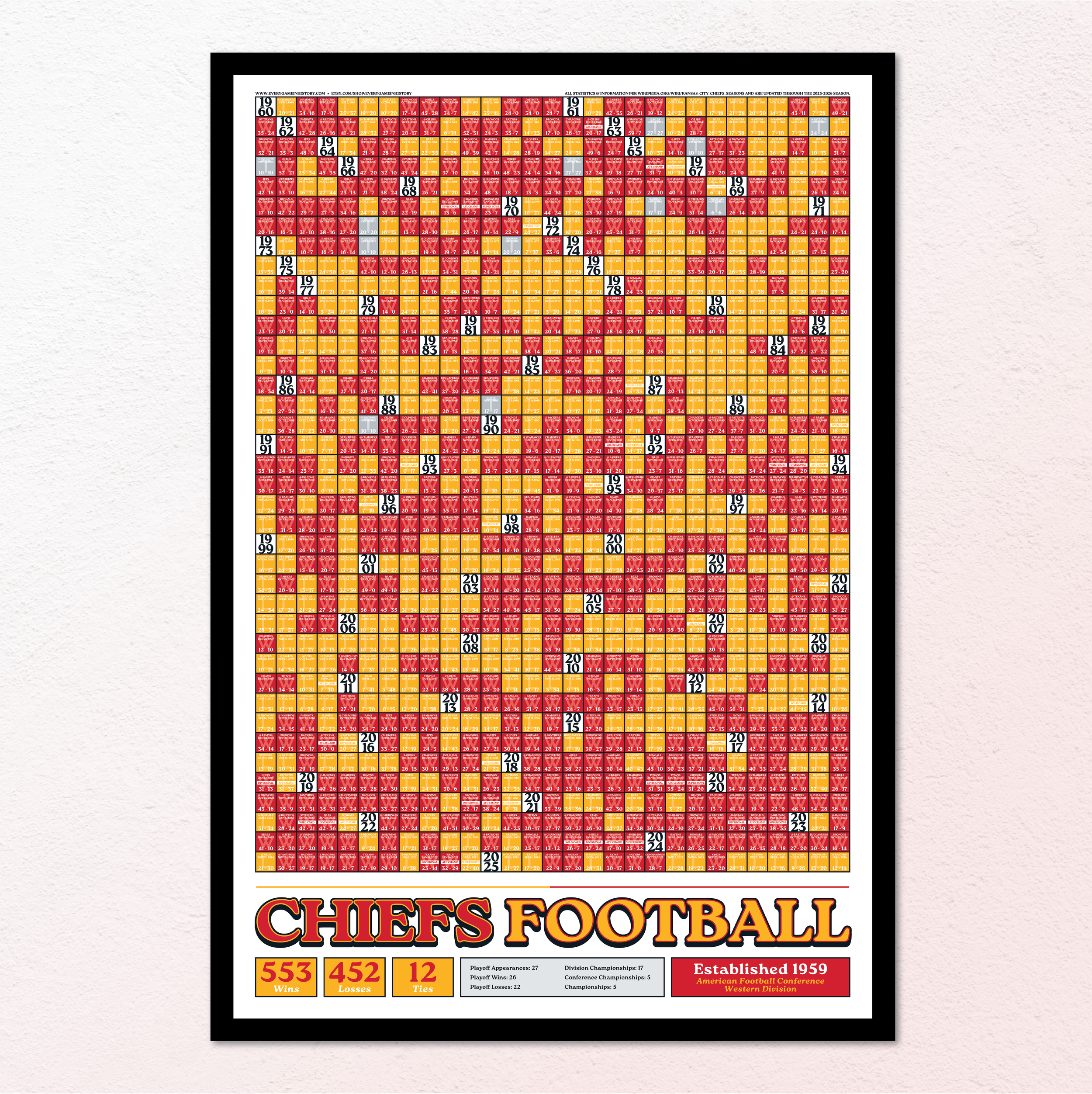 25-26 CHIEFS_EVERY_GAME_MOCKUP_BUNDLE_01 - Header Image.png