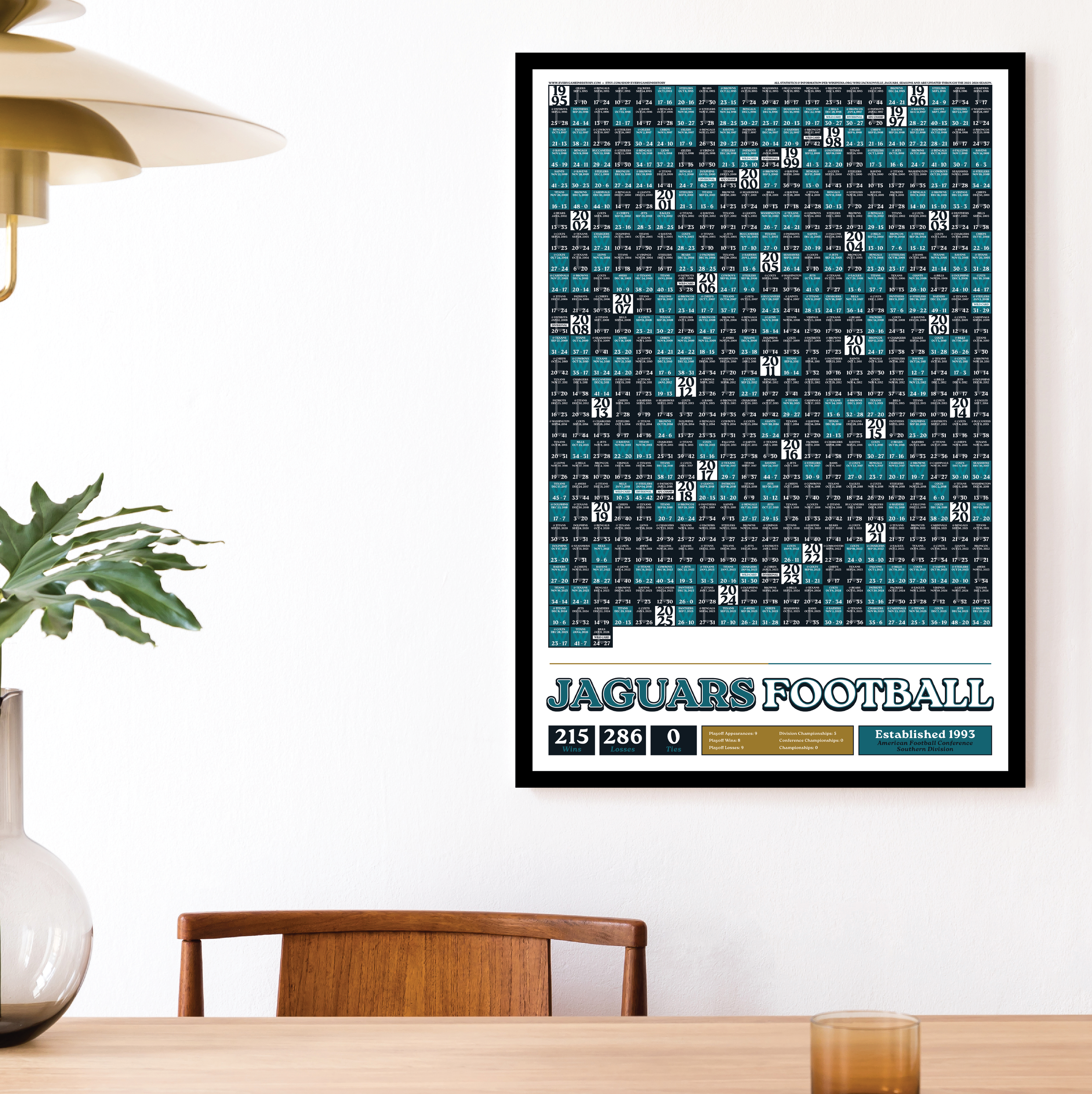 25-26 JAGUARS_EVERY_GAME_MOCKUP_BUNDLE_02 - Mockup 1.png