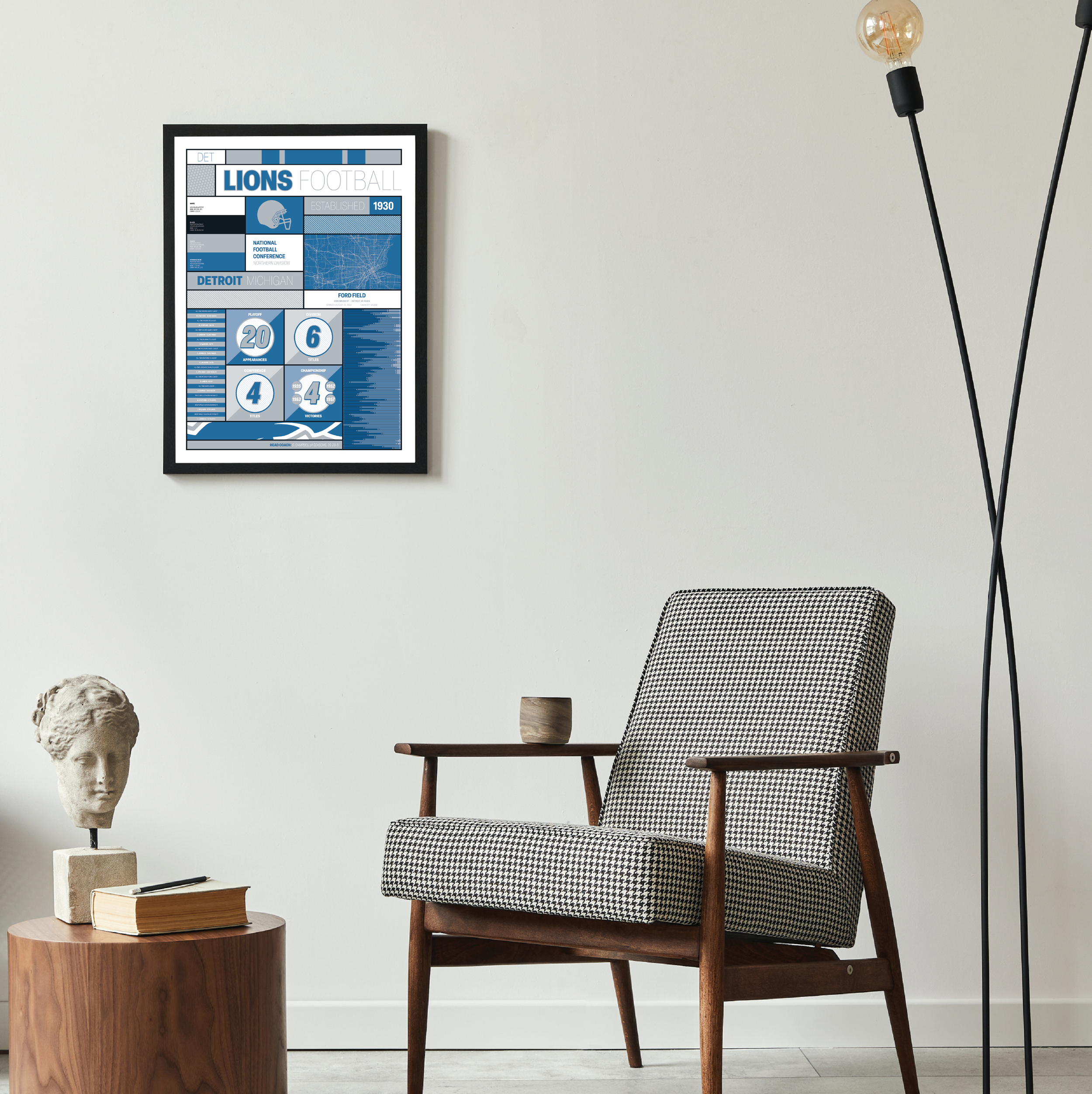 LIONS_MODERN_ICONOGRAPHY_MOCKUP_BUNDLE_18x24_Mock2.png