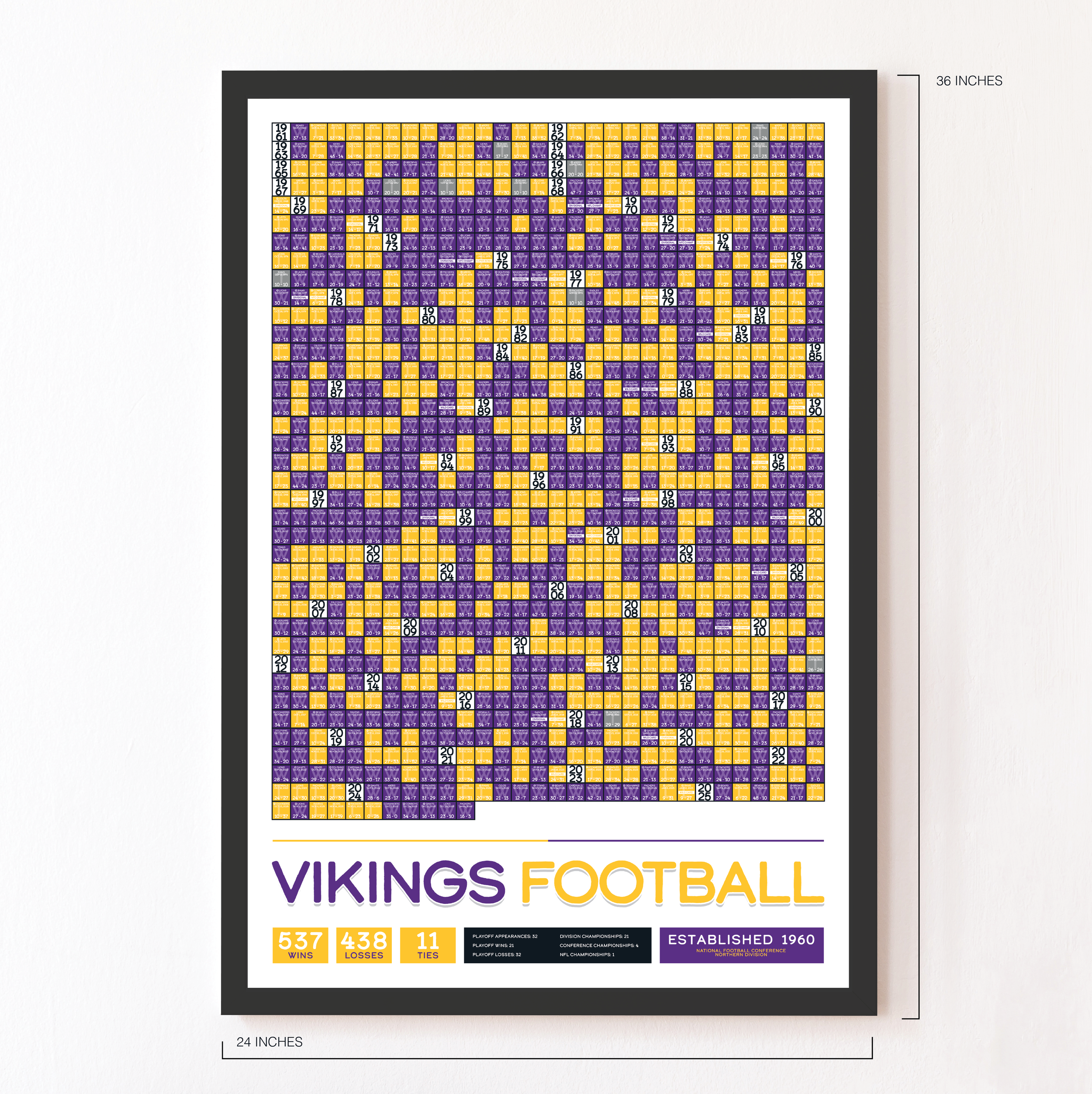 VIKINGS_EVERY_GAME_MOCKUP_BUNDLE_24x36_Measurement.png