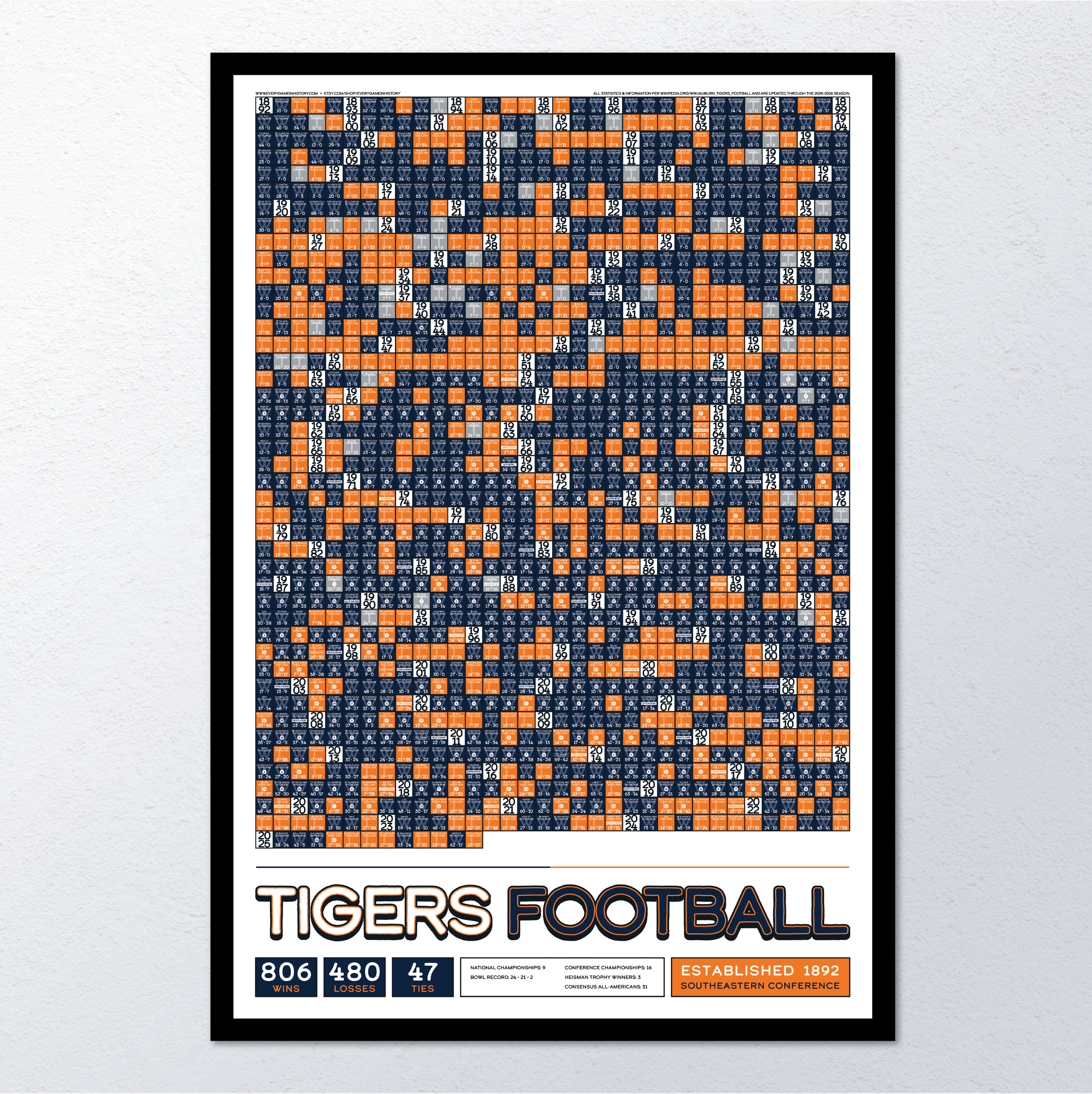 25-26 AUBURN_EVERY_GAME_MOCKUP_BUNDLE_01 - Header Image.png