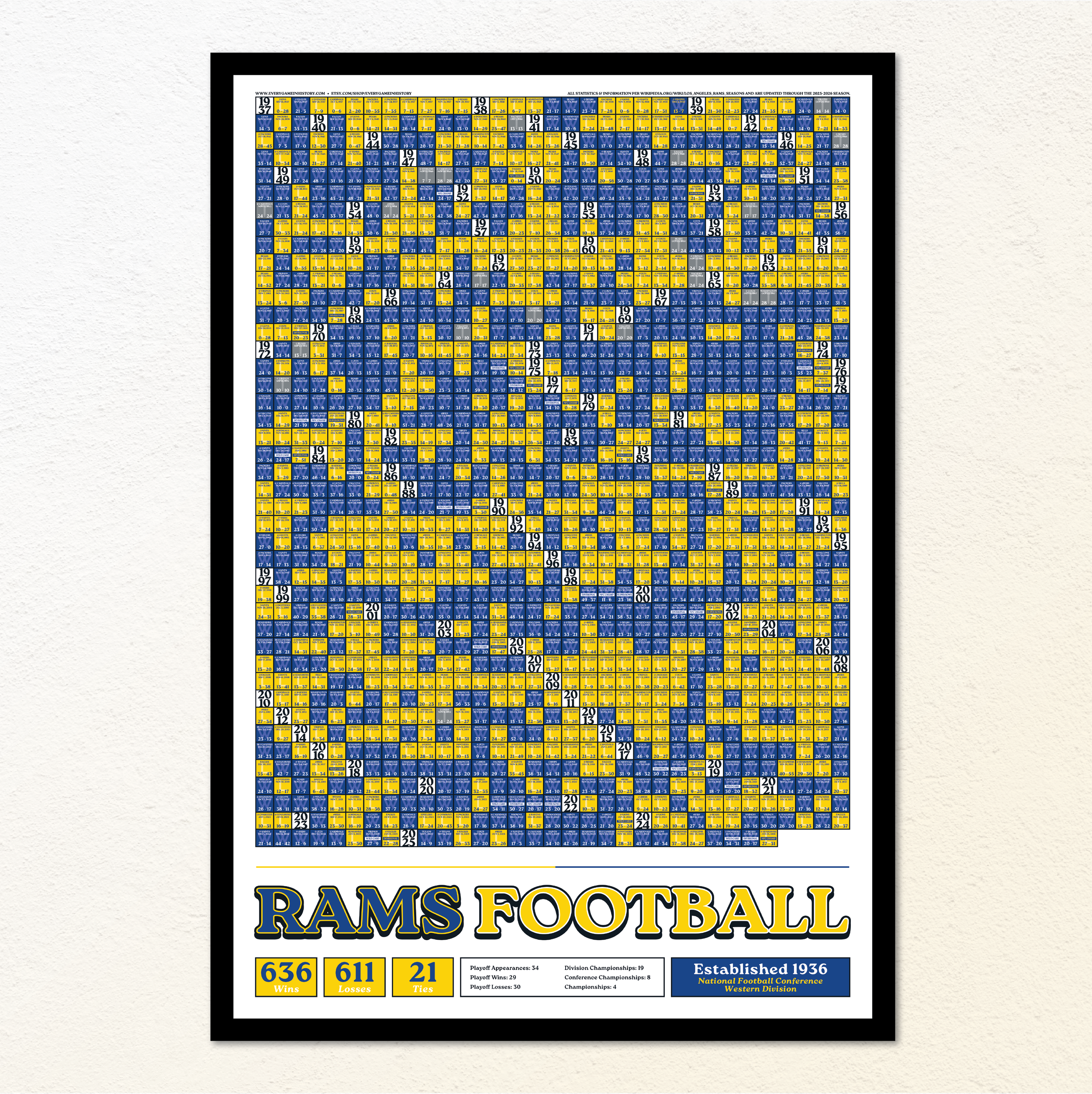 25-26 RAMS_EVERY_GAME_MOCKUP_BUNDLE_01 - Header Image.png