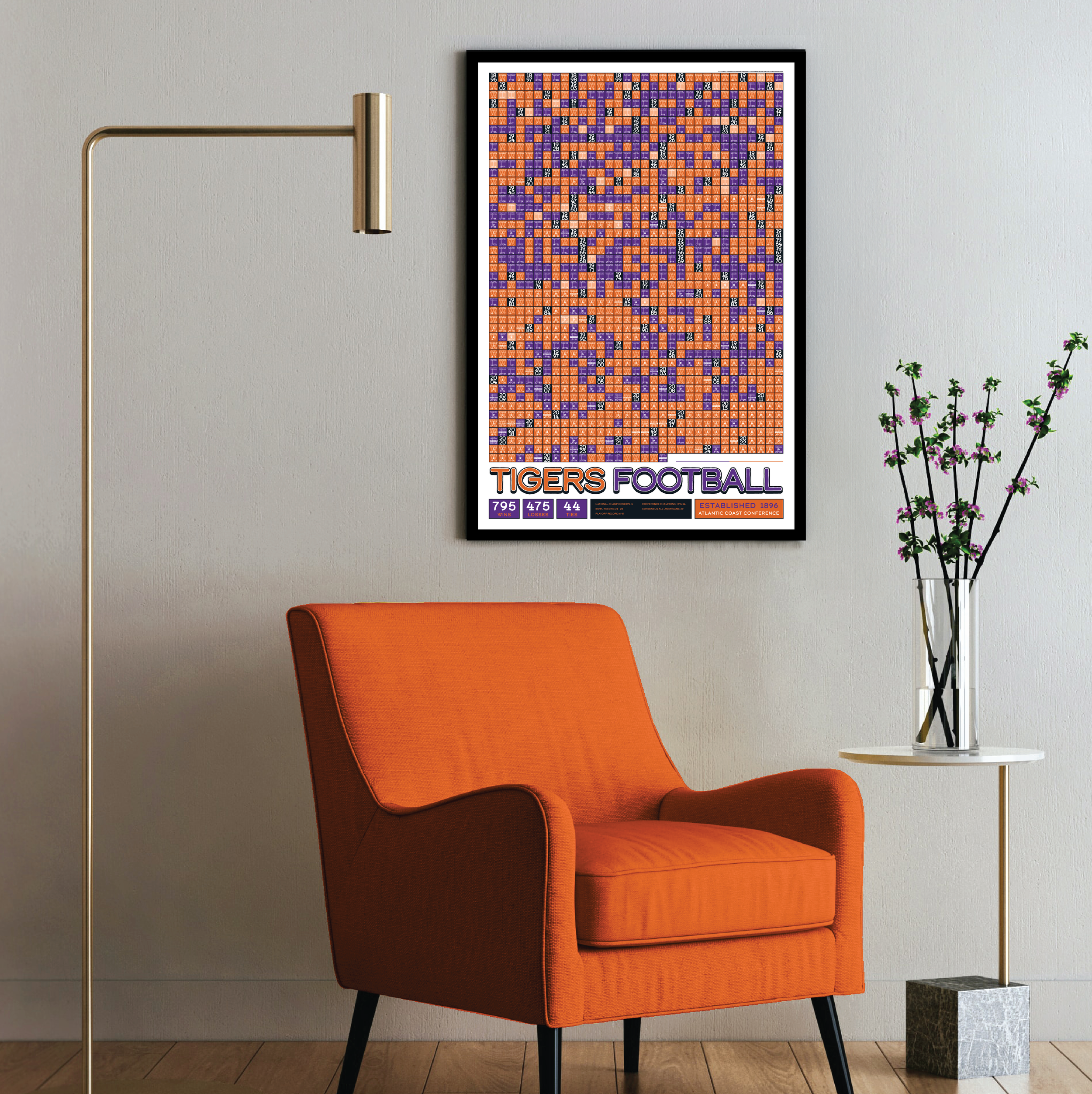 25-26 CLEMSON_EVERY_GAME_MOCKUP_BUNDLE_04 - Mockup 3.png