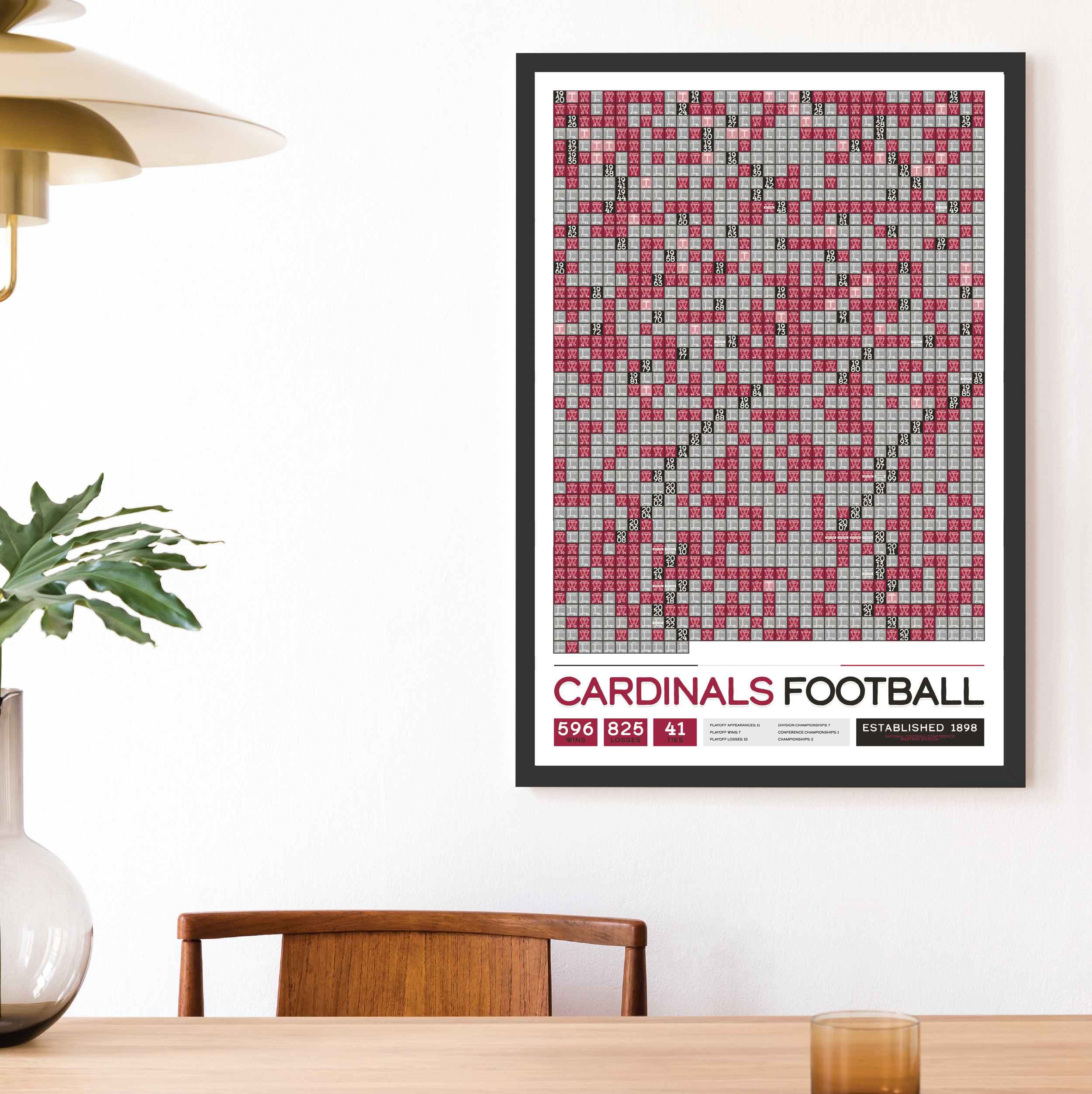 CARDINALS_EVERY_GAME_MOCKUP_BUNDLE_24x36_Mock.png