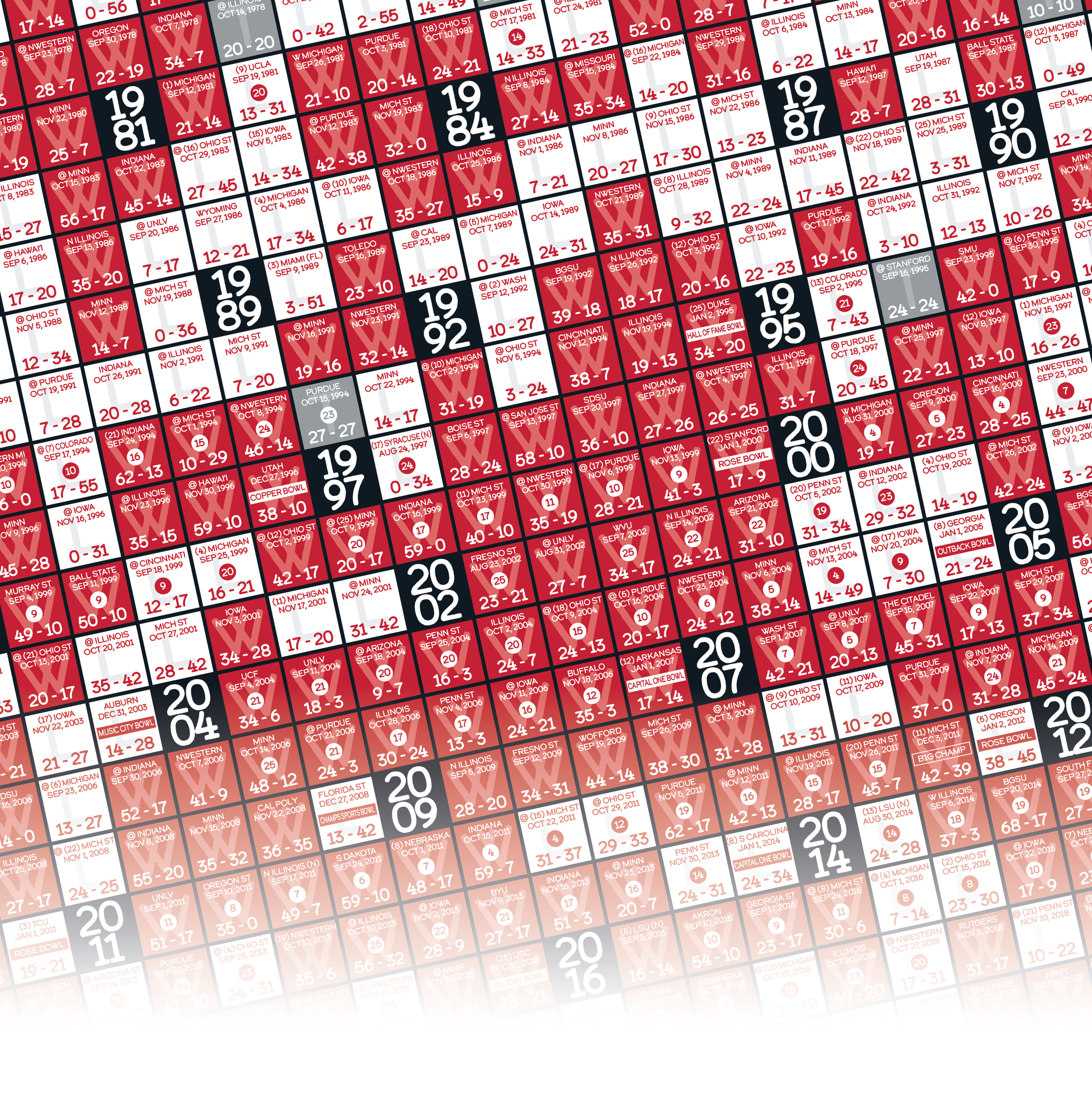 25-26 WISCONSIN_EVERY_GAME_MOCKUP_BUNDLE_05 - Zoomed In.png