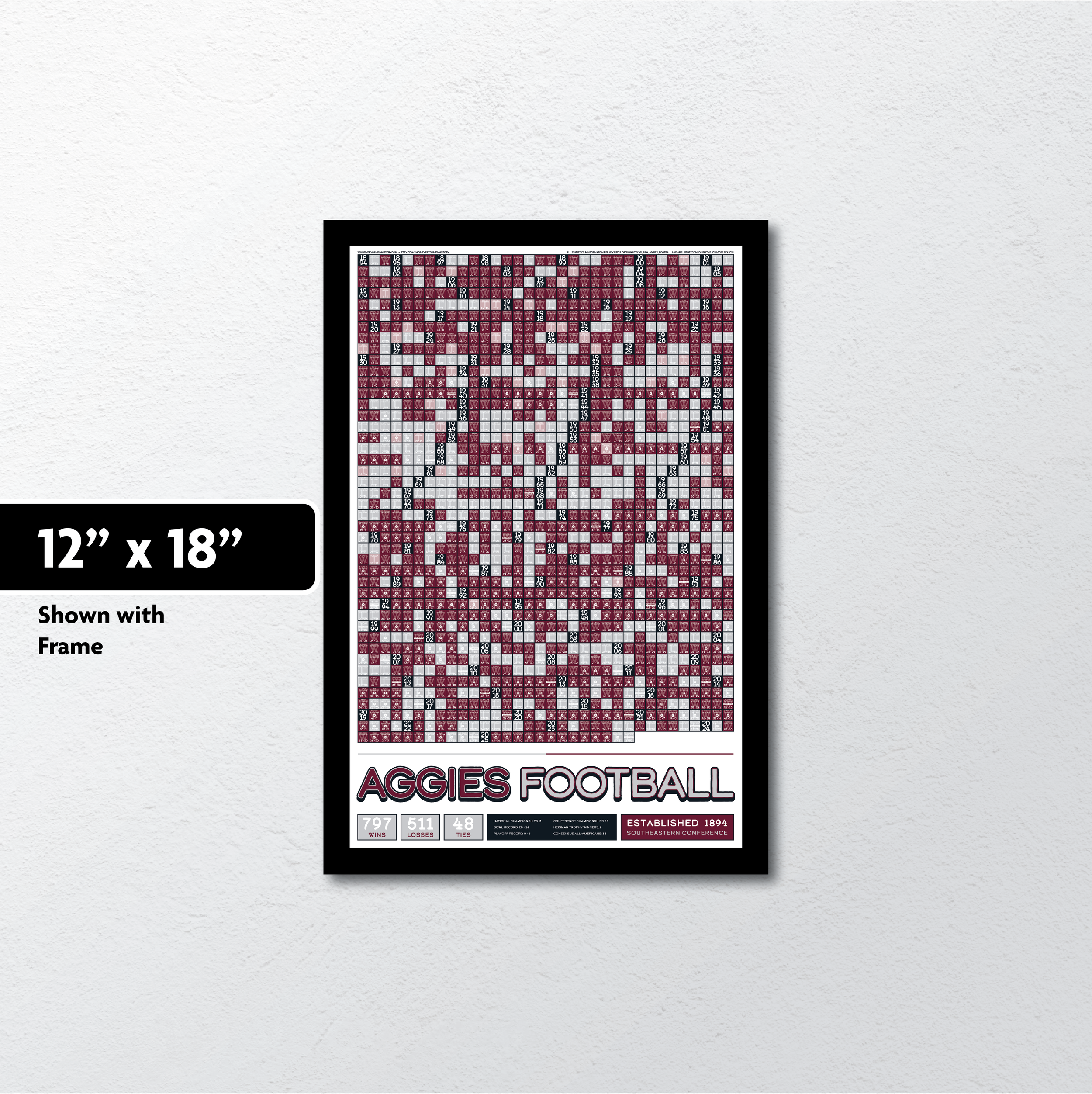 25-26 TEXAS_AM_EVERY_GAME_MOCKUP_BUNDLE_06 - 12 X 18 Mockup.png