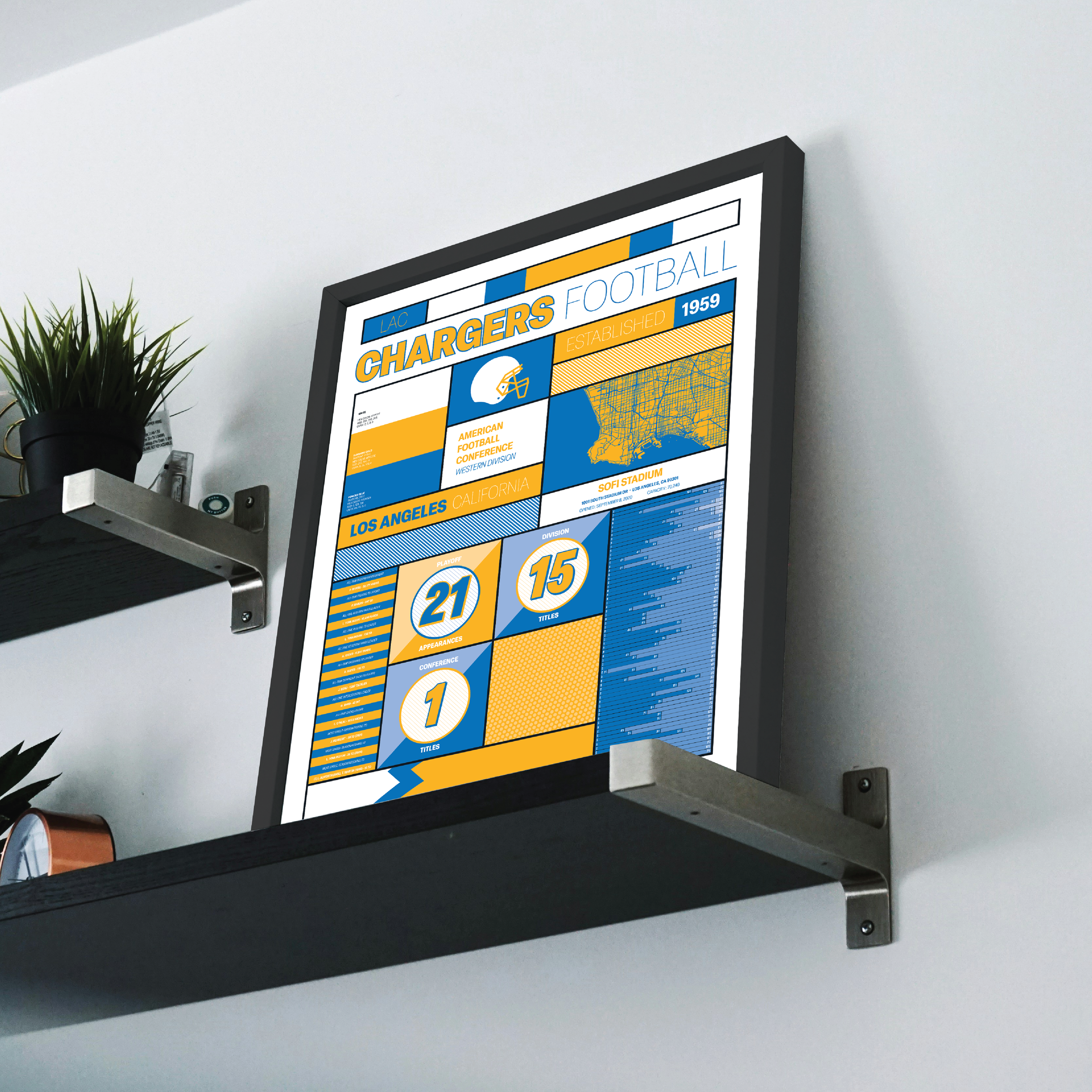 CHARGERS_MODERN_ICONOGRAPHY_MOCKUP_BUNDLE_18x24_Mock.png