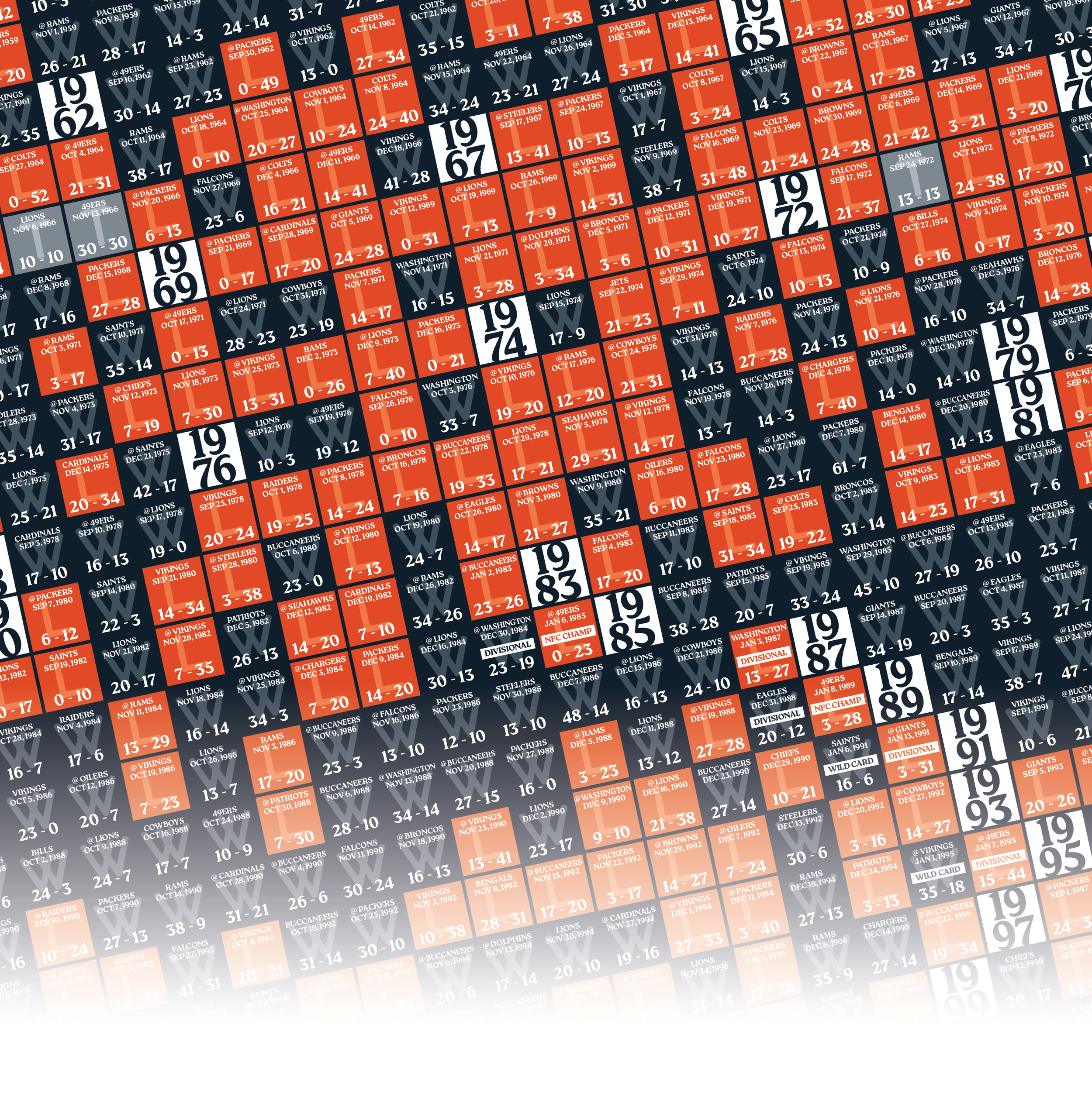 25-26 BEARS_EVERY_GAME_MOCKUP_BUNDLE_05 - Zoomed In.png