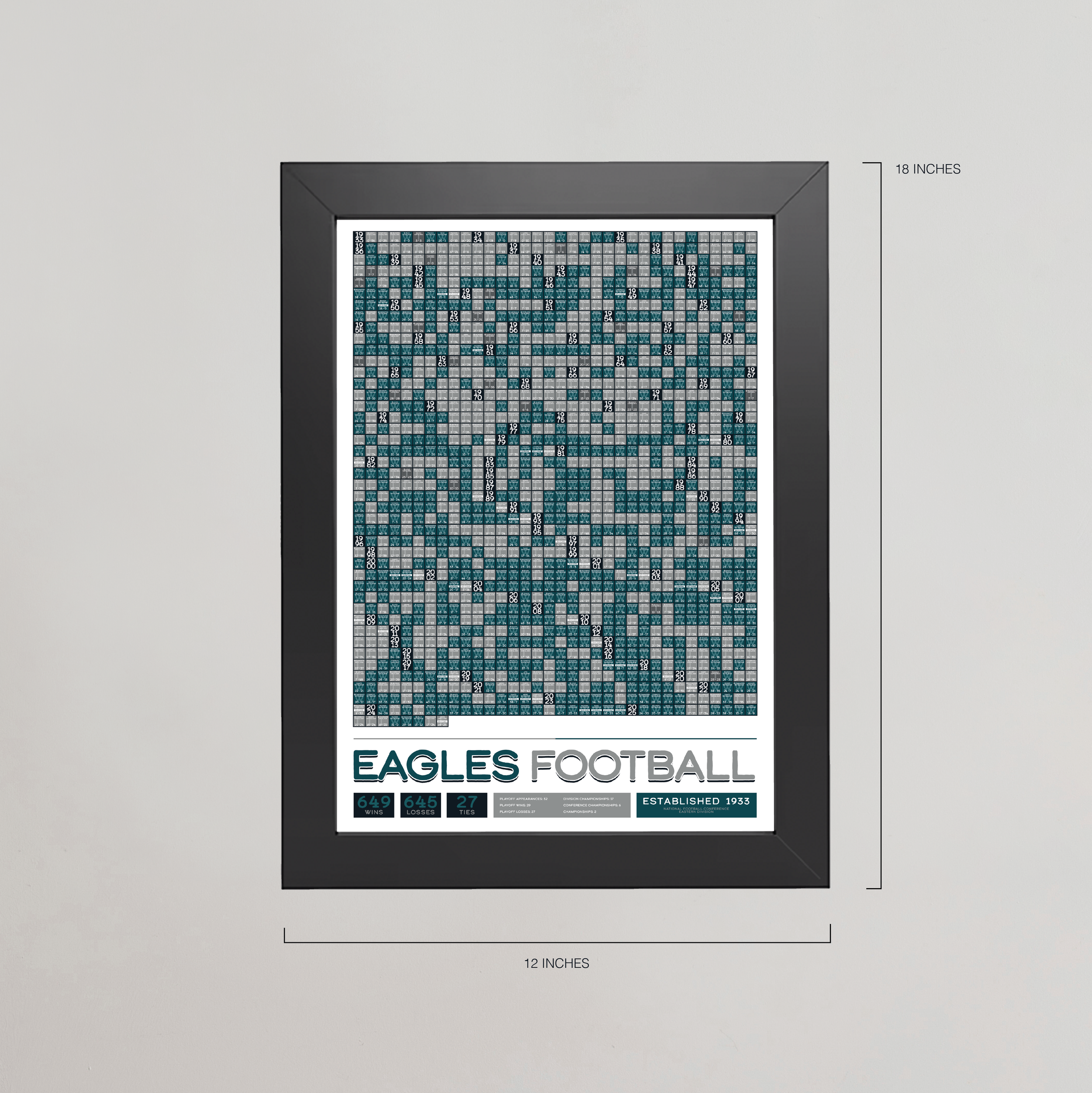 EAGLES_EVERY_GAME_MOCKUP_BUNDLE_12x18_Measurement.png