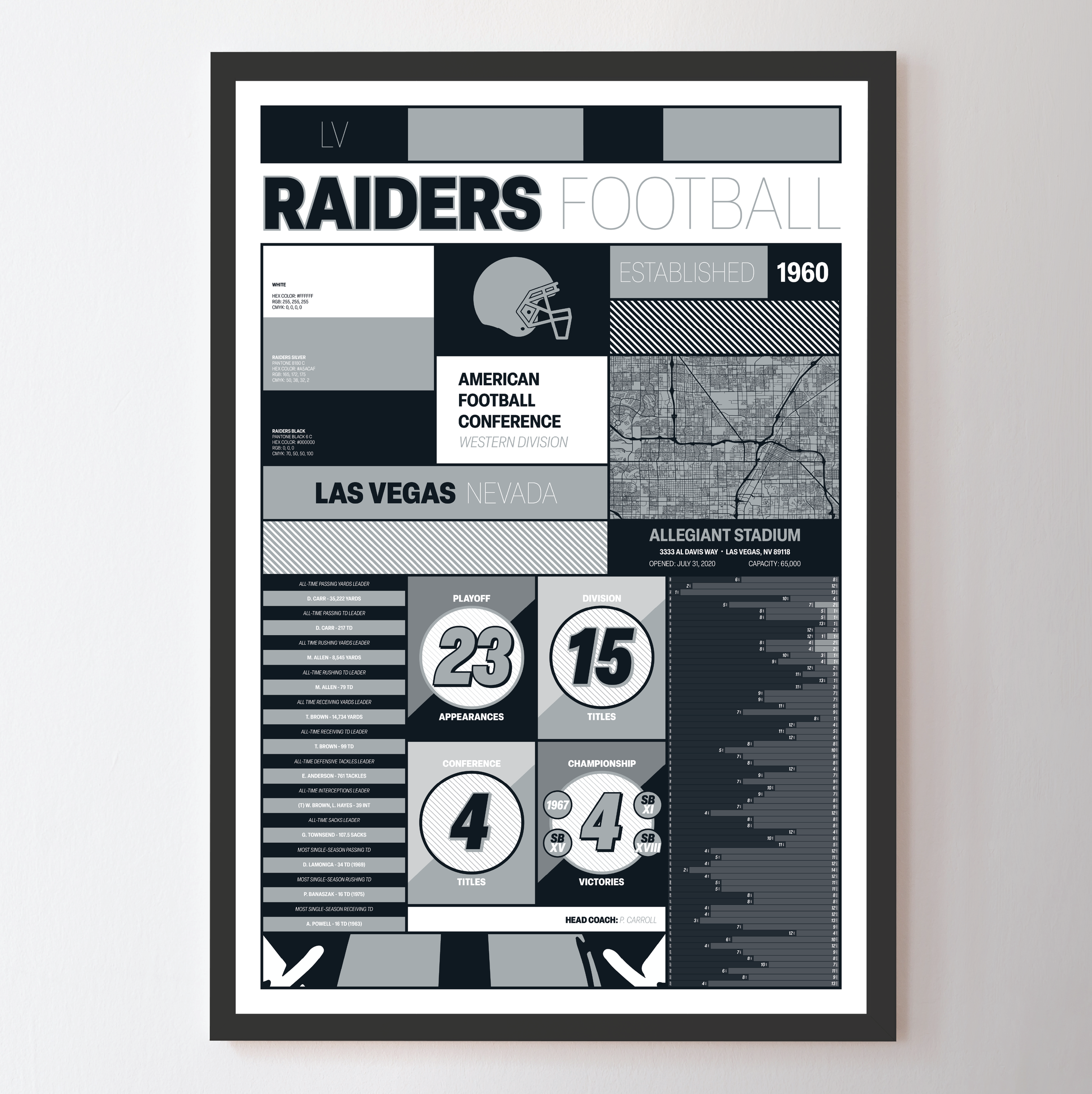 RAIDERS_MODERN_ICONOGRAPHY_MOCKUP_BUNDLE_Header_Image.png