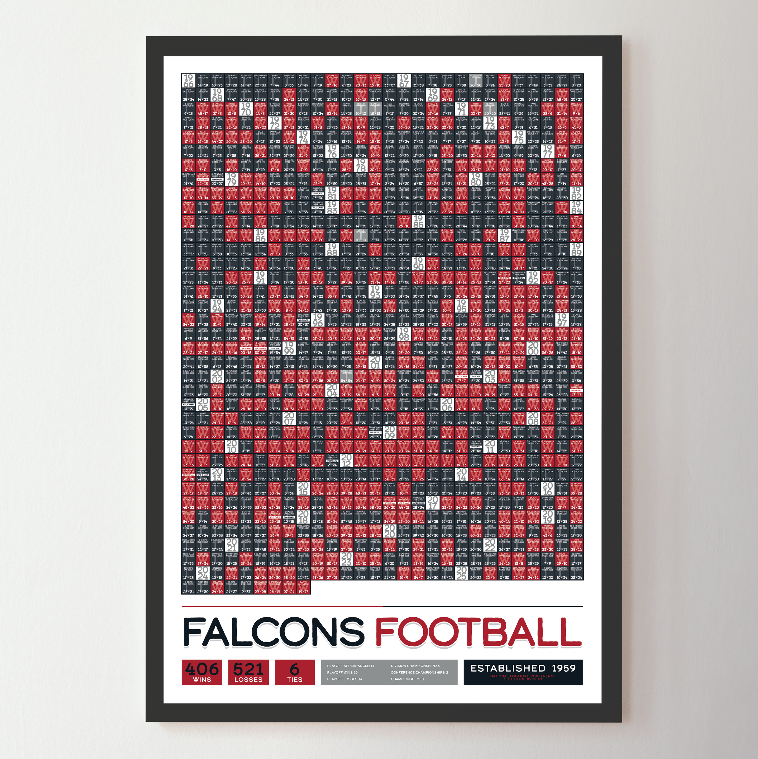FALCONS_EVERY_GAME_MOCKUP_BUNDLE_Header_Image.png