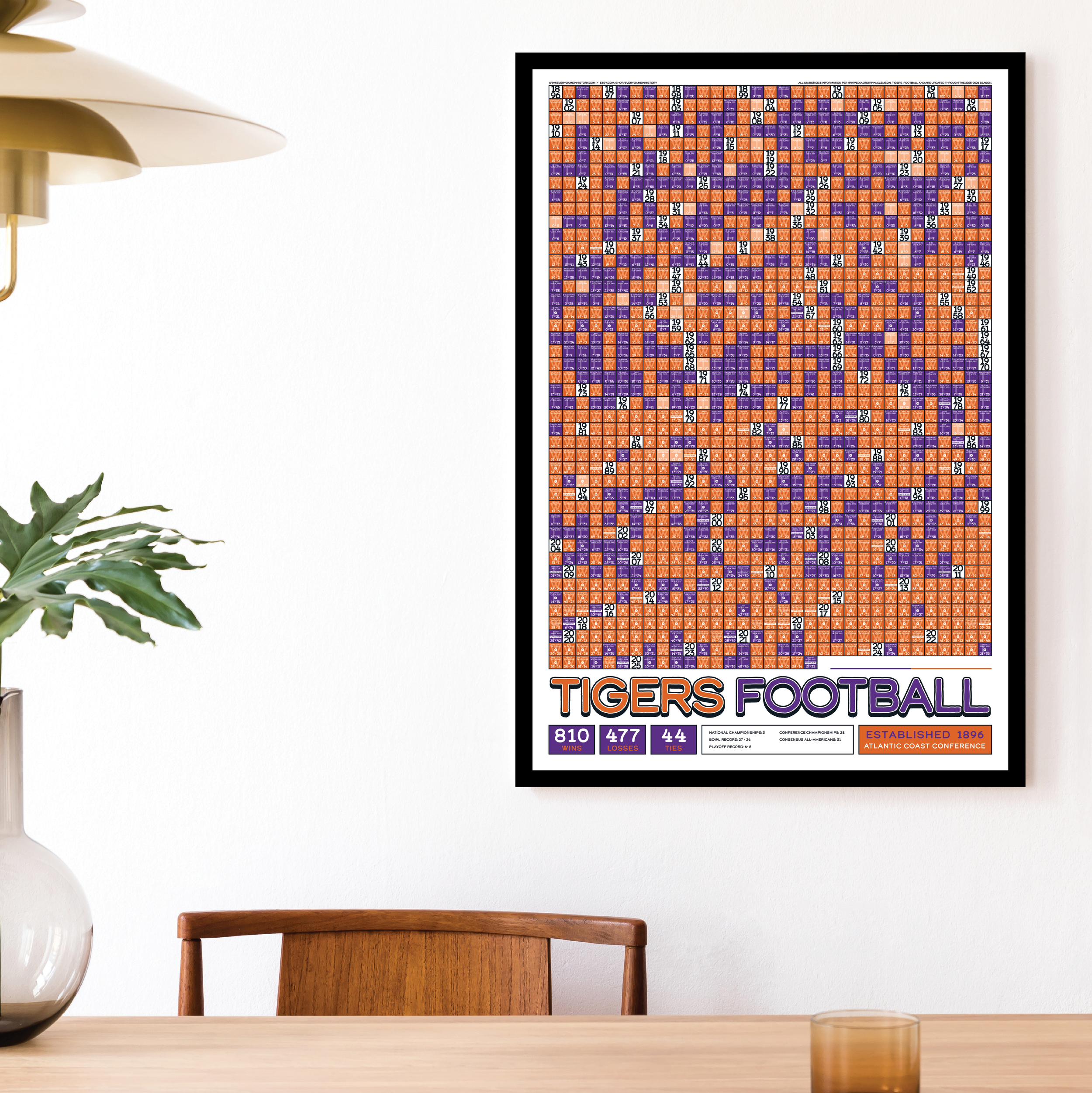 25-26 CLEMSON_EVERY_GAME_MOCKUP_BUNDLE_02 - Mockup 1.png