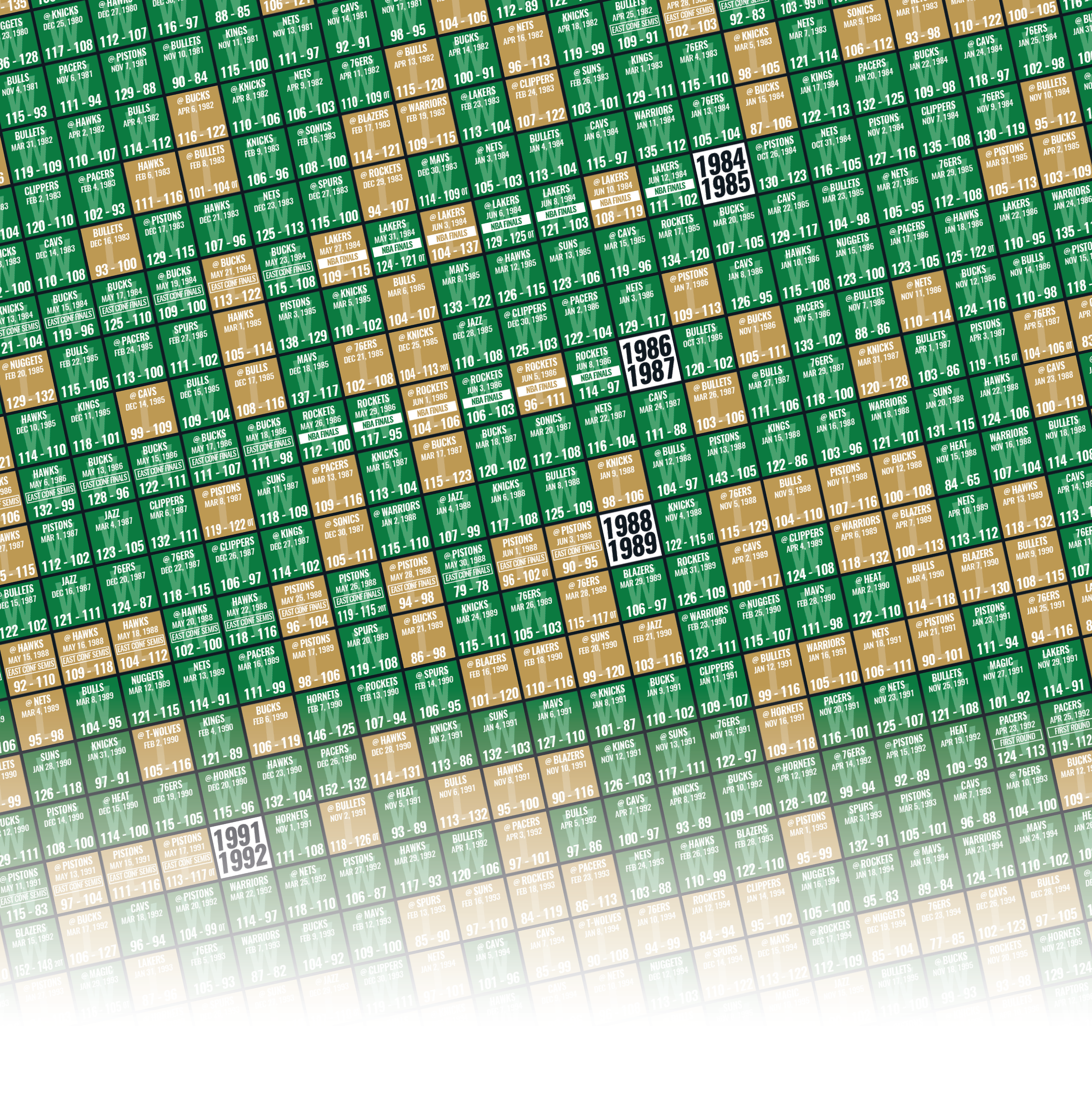 CELTICS_EVERY_GAME_MOCKUP_BUNDLE_12x18_Measurement.png