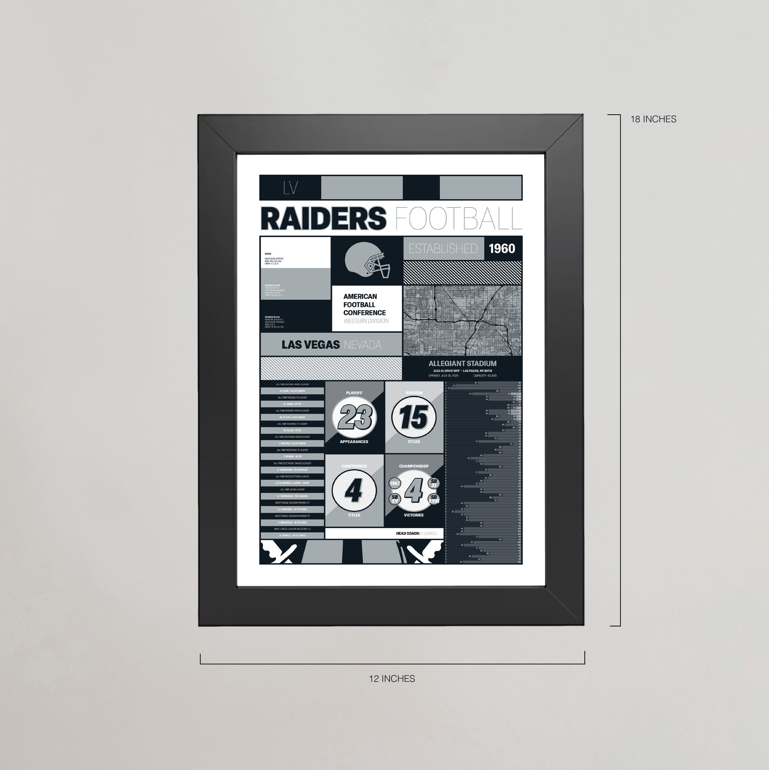 RAIDERS_MODERN_ICONOGRAPHY_MOCKUP_BUNDLE_12x18_Measurement.png