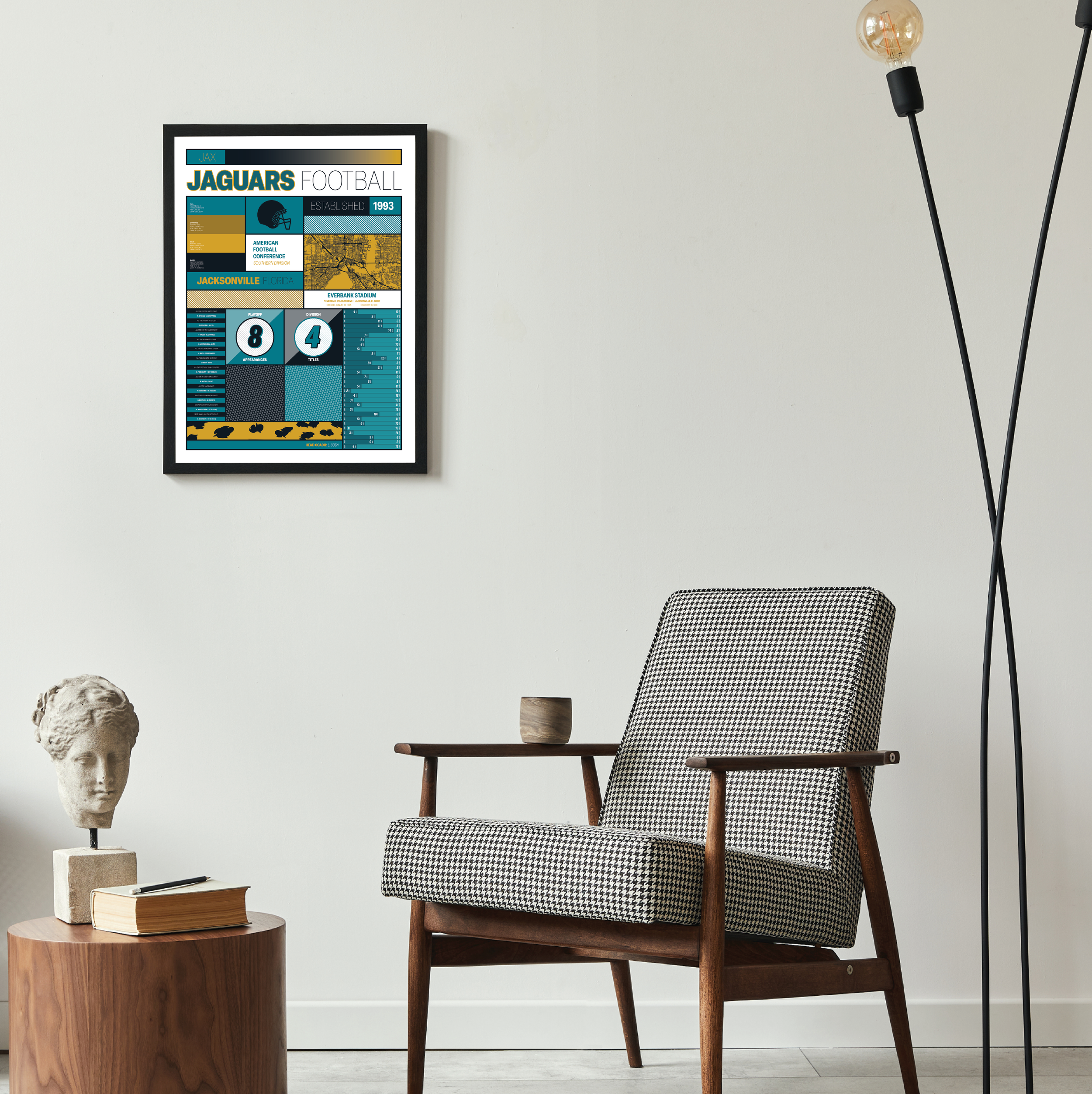 JAGUARS_MODERN_ICONOGRAPHY_MOCKUP_BUNDLE_18x24_Mock2.png