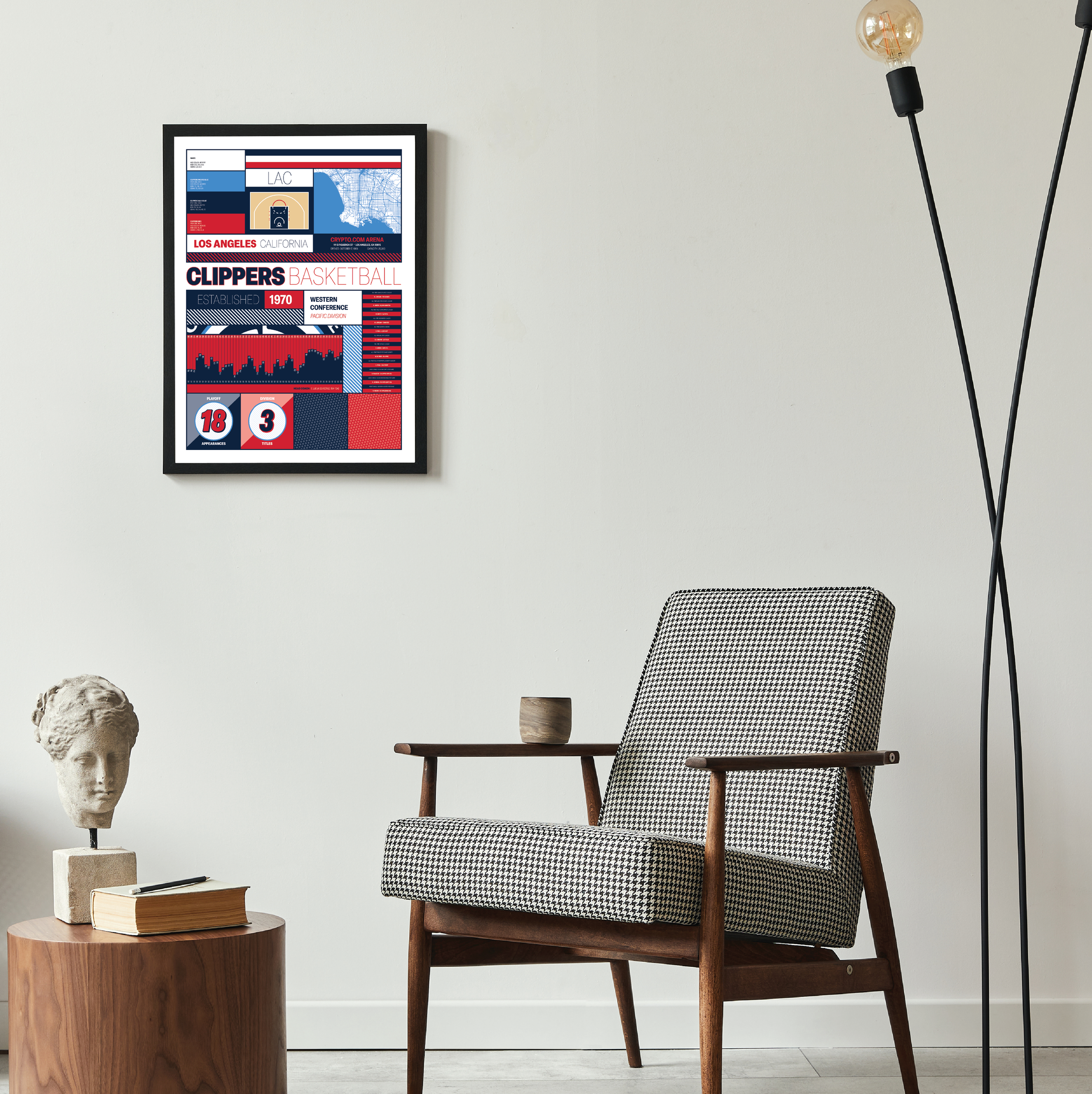 CLIPPERS_MODERN_ICONOGRAPHY_MOCKUP_BUNDLE_18x24_Mock2.png