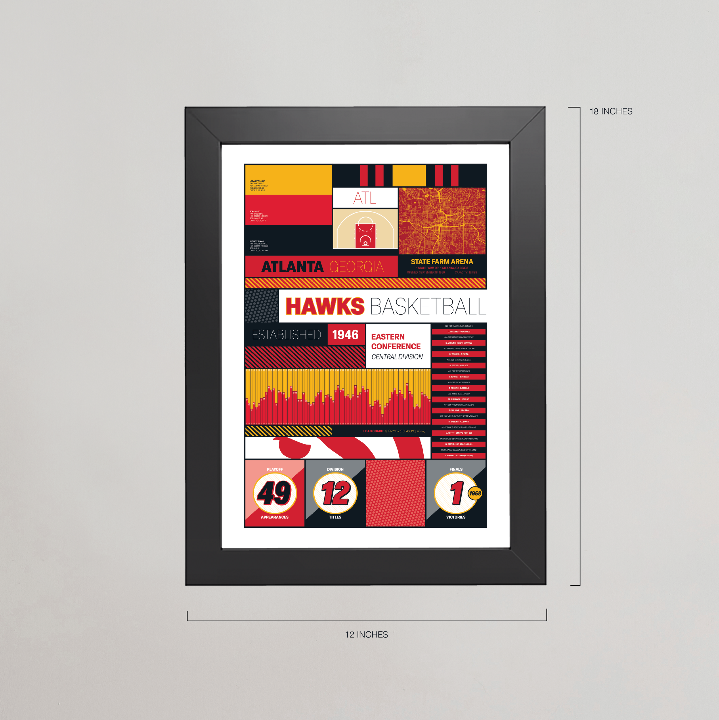 Atlanta Hawks 