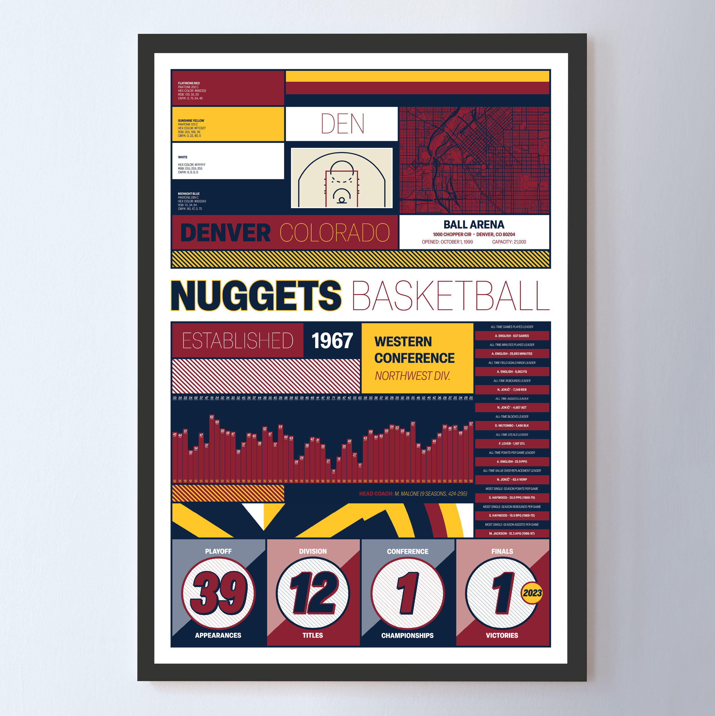 NUGGETS_MODERN_ICONOGRAPHY_MOCKUP_BUNDLE_Header_Image.png
