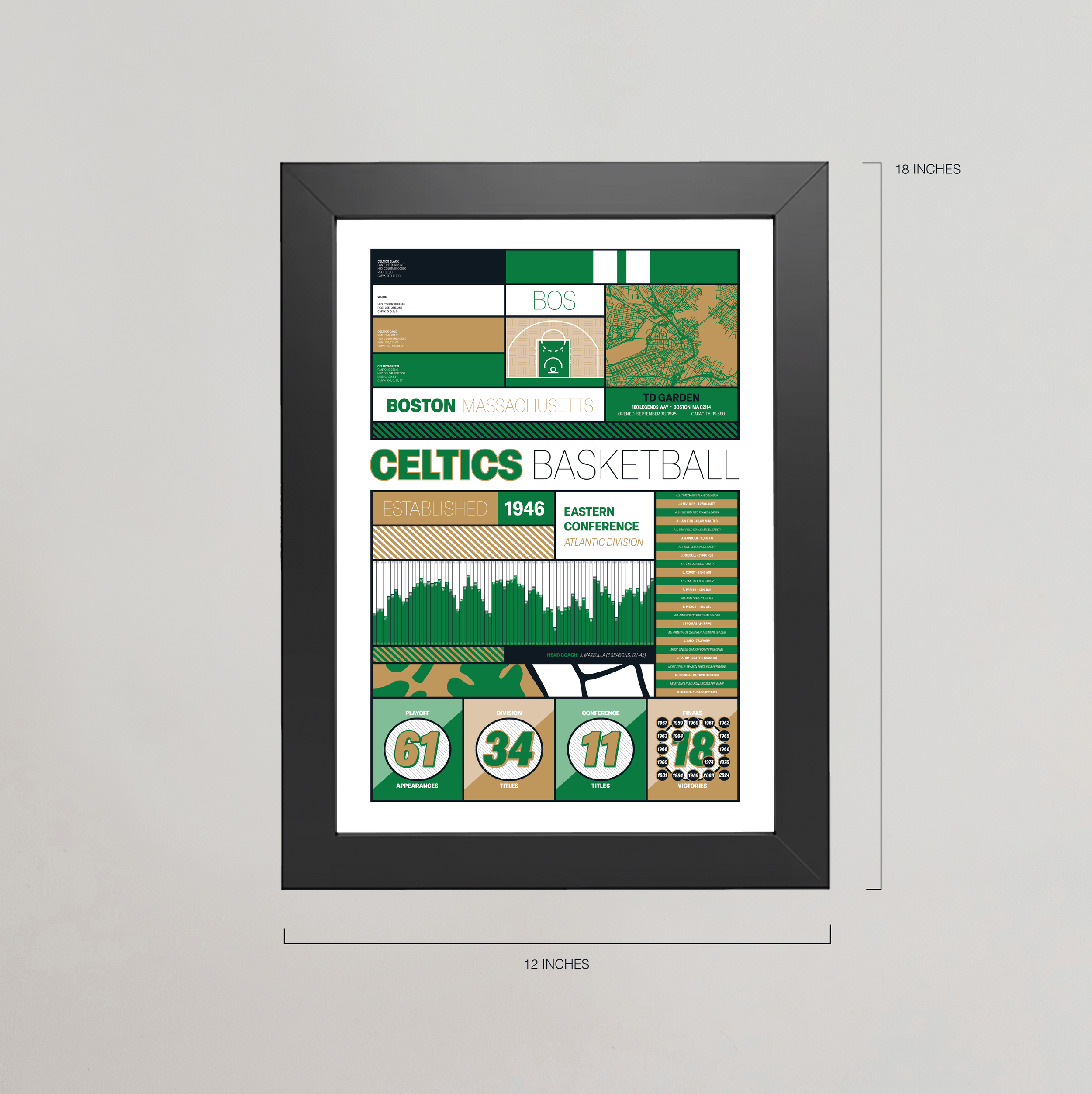 CELTICS_MODERN_ICONOGRAPHY_MOCKUP_BUNDLE_12x18_Measurement.png