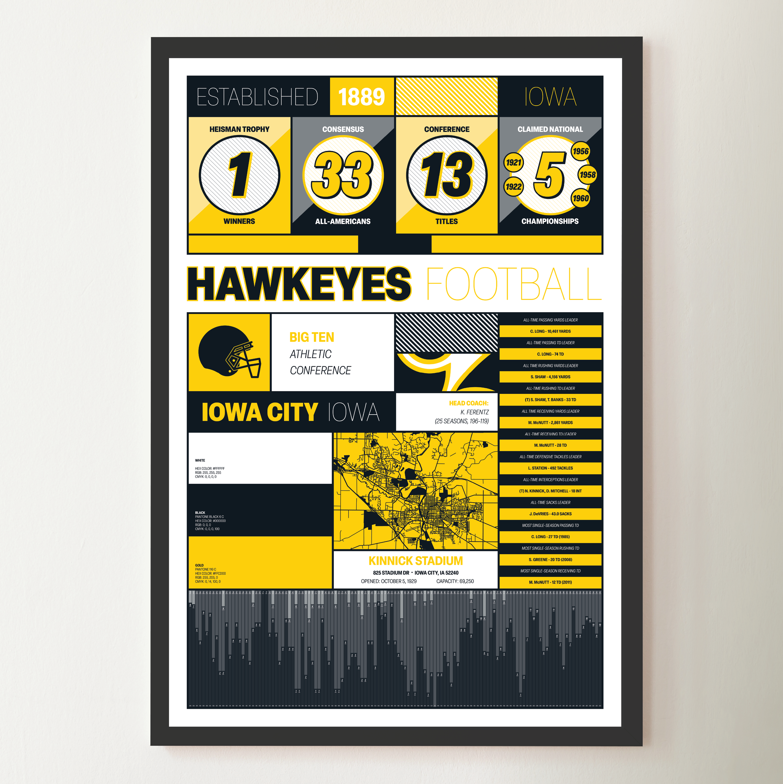 IOWA_MODERN_ICONOGRAPHY_MOCKUP_BUNDLE_Header_Image.png
