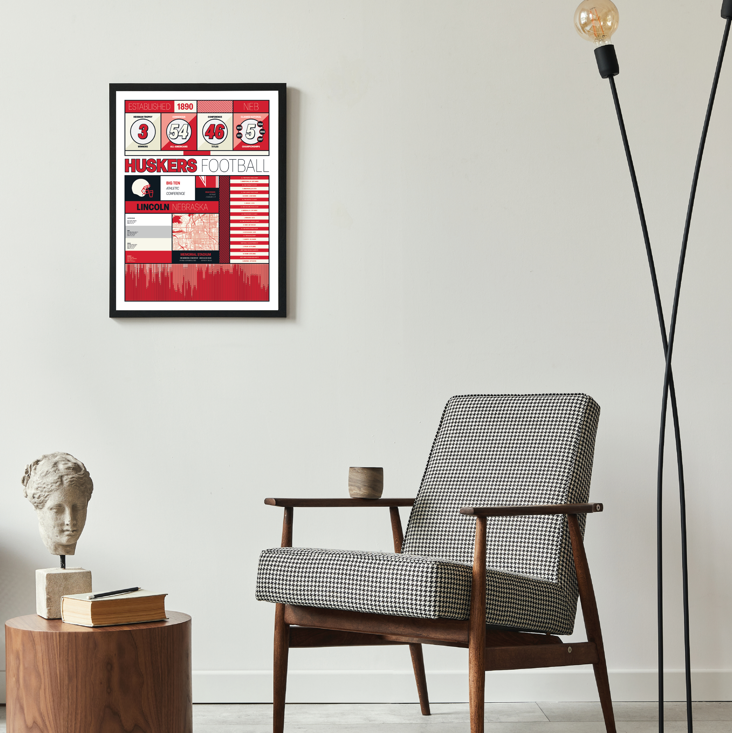 NEBRASKA_MODERN_ICONOGRAPHY_MOCKUP_BUNDLE_18x24_Mock2.png