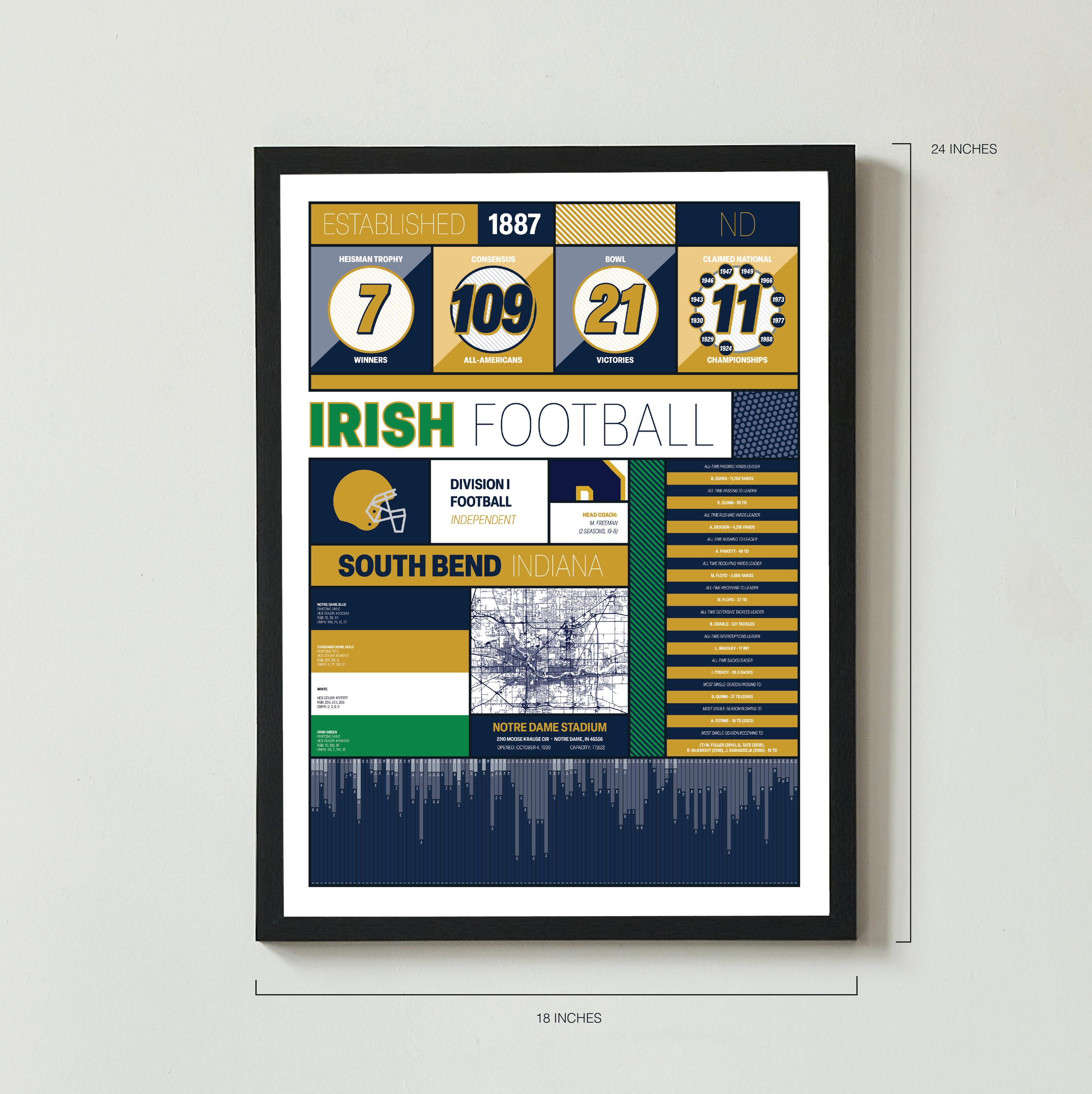 NOTRE_DAME_MODERN_ICONOGRAPHY_MOCKUP_BUNDLE_18x24_Measurement.png