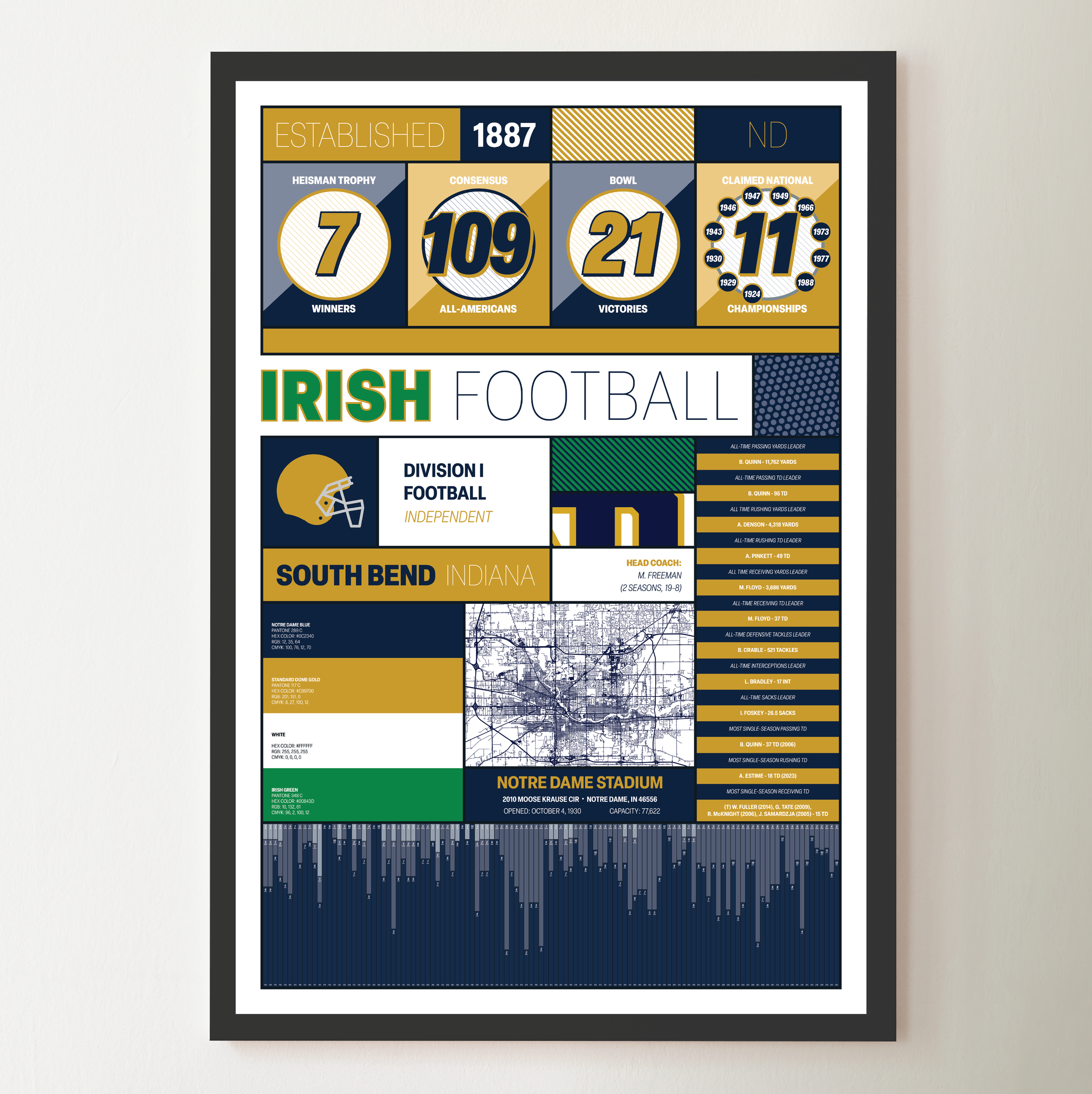 NOTRE_DAME_MODERN_ICONOGRAPHY_MOCKUP_BUNDLE_Header_Image.png