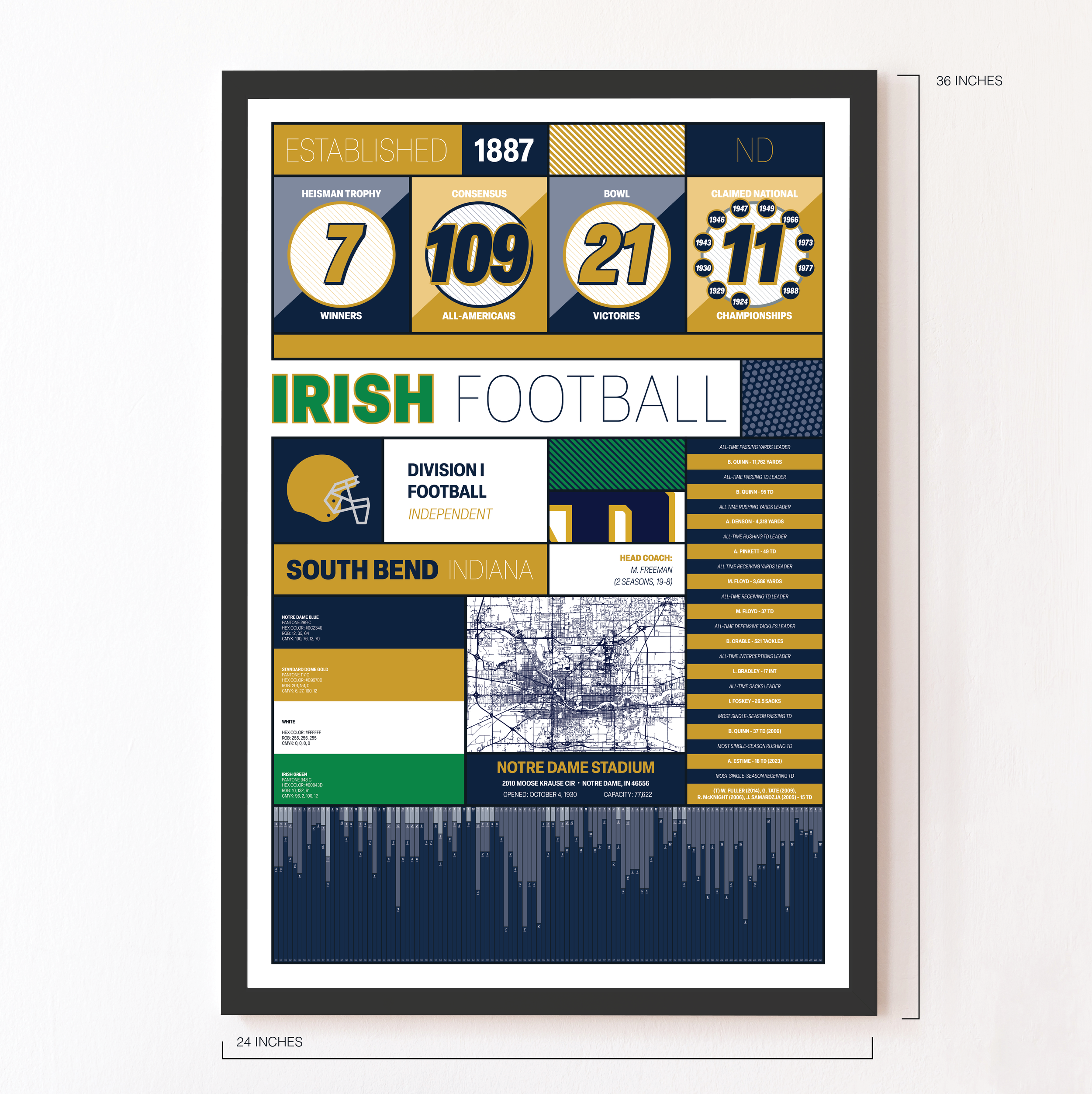 NOTRE_DAME_MODERN_ICONOGRAPHY_MOCKUP_BUNDLE_24x36_Measurement.png