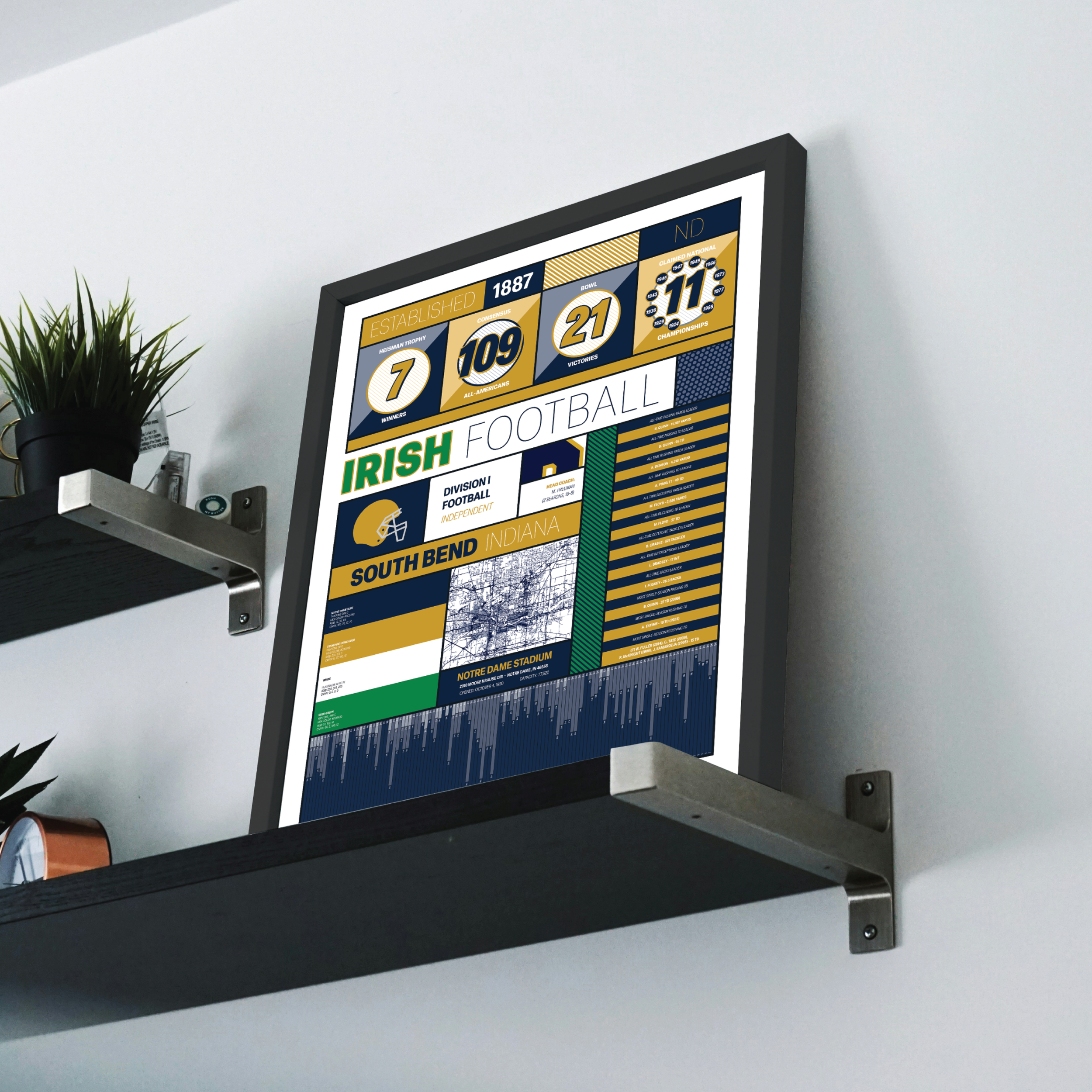 NOTRE_DAME_MODERN_ICONOGRAPHY_MOCKUP_BUNDLE_18x24_Mock.png